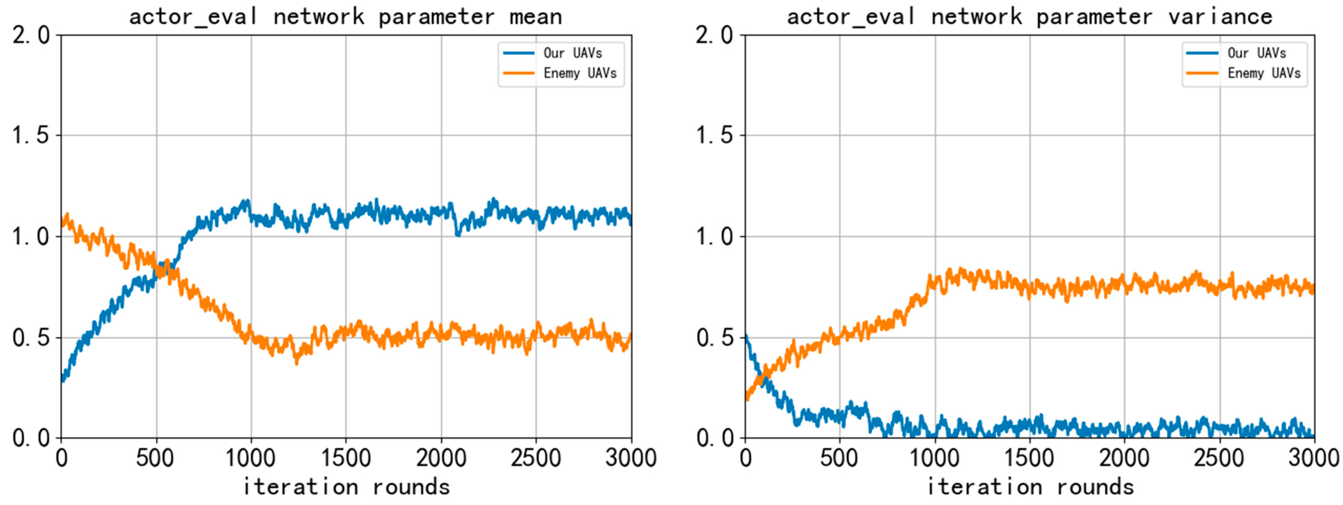 Drones 08 00557 g012