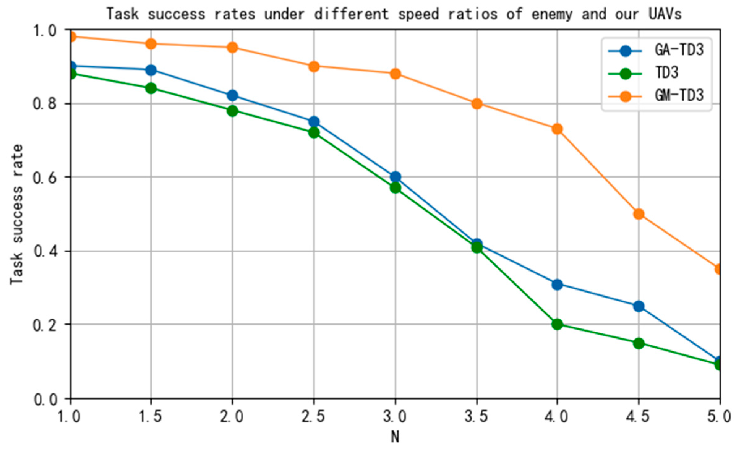 Drones 08 00557 g020