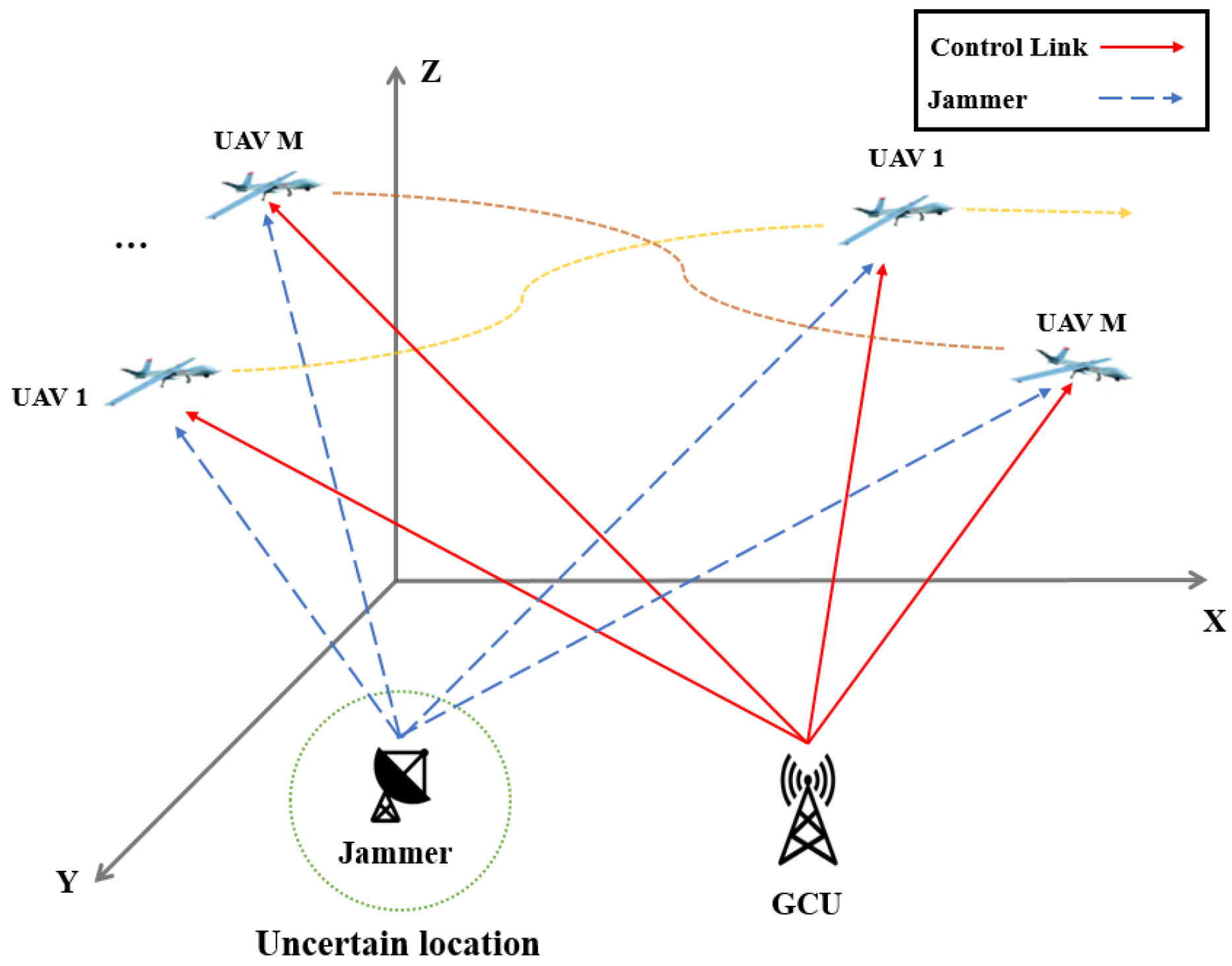 Drones 08 00558 g001