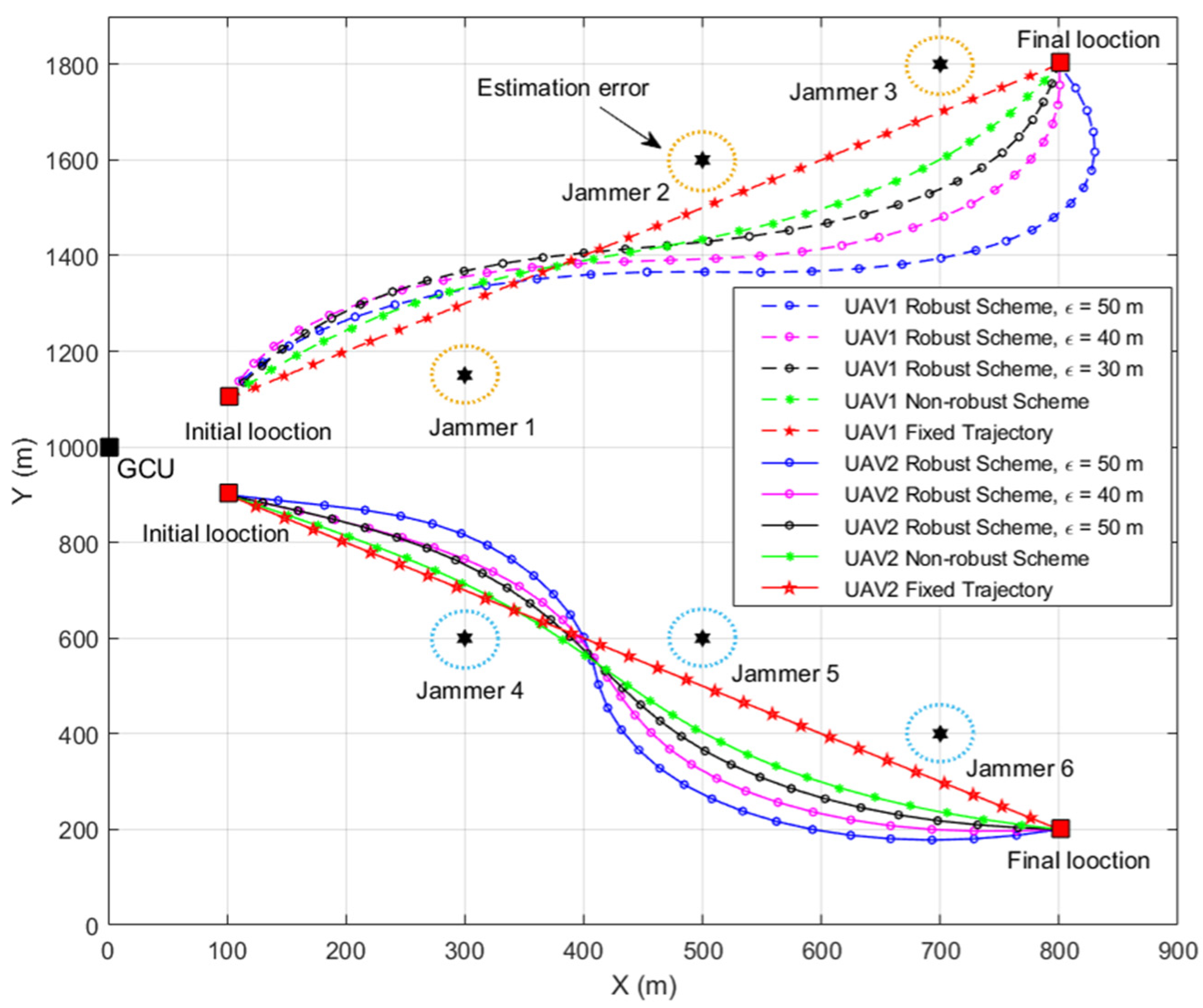 Drones 08 00558 g004