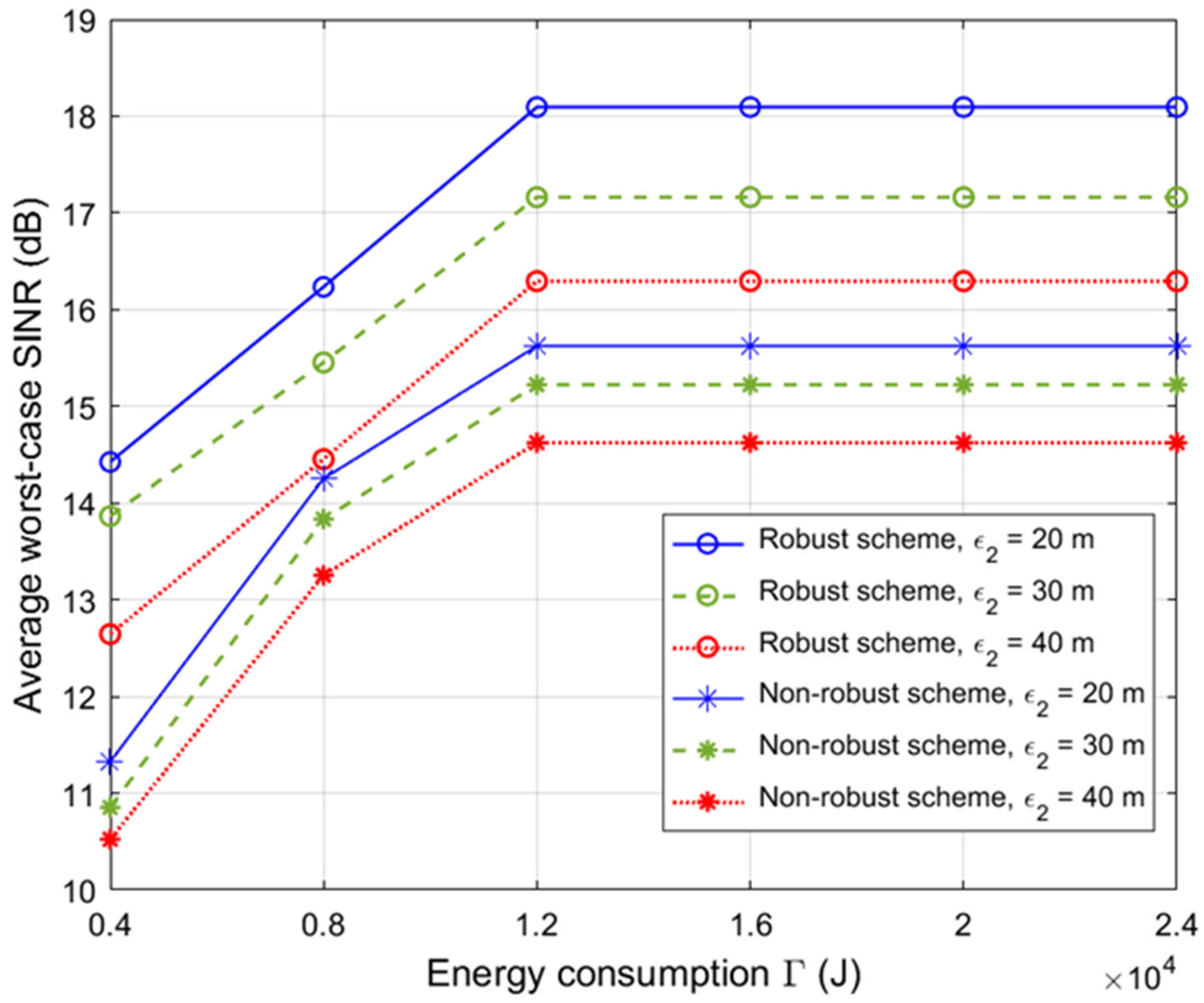Drones 08 00558 g006