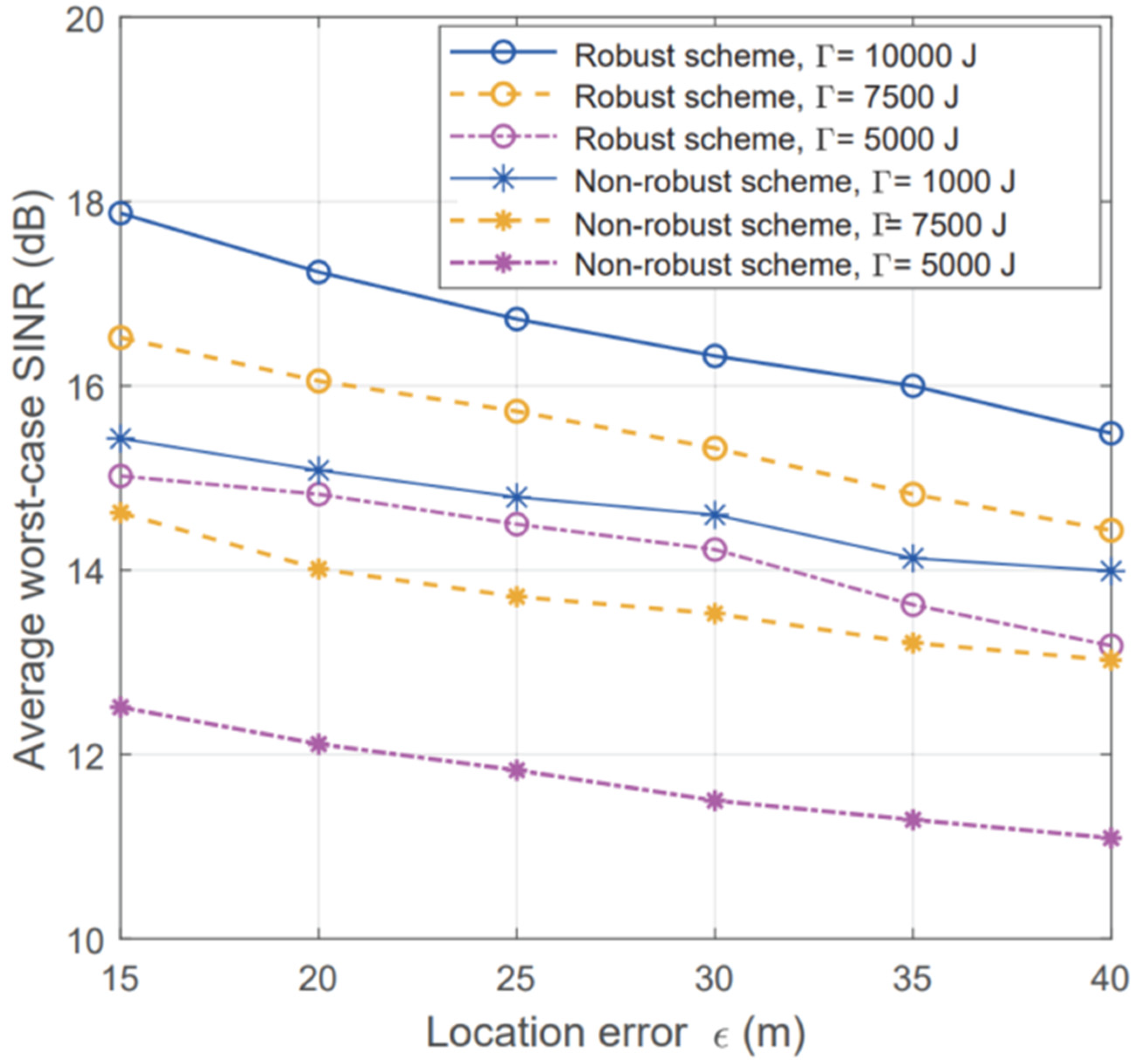 Drones 08 00558 g007