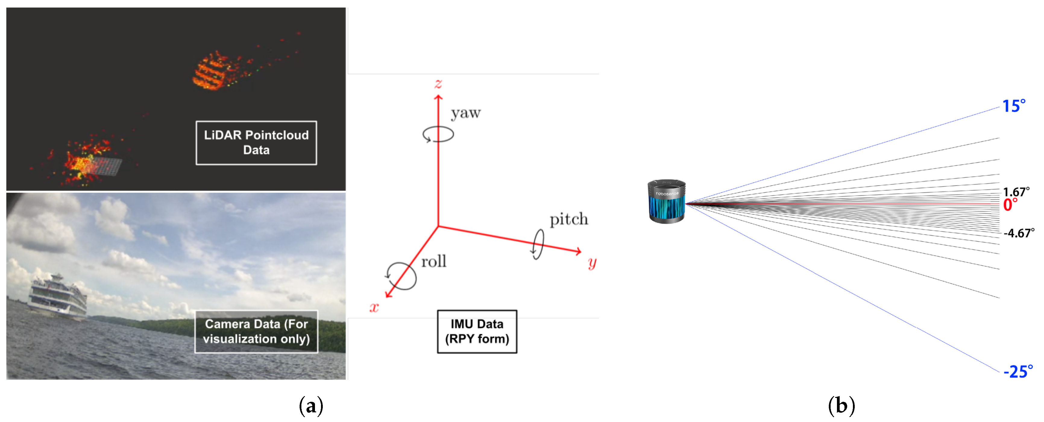 Drones 08 00561 g002