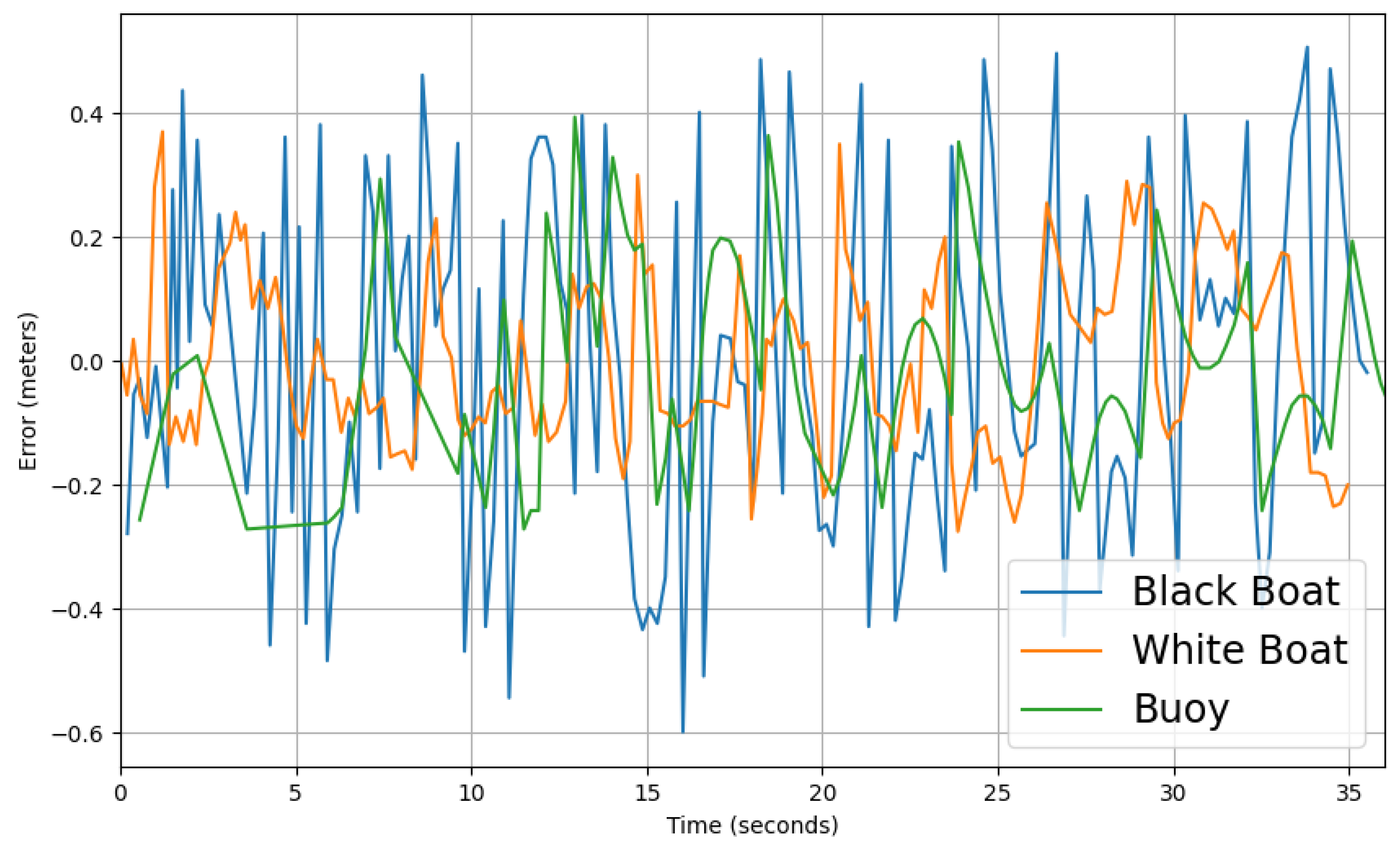 Drones 08 00561 g009