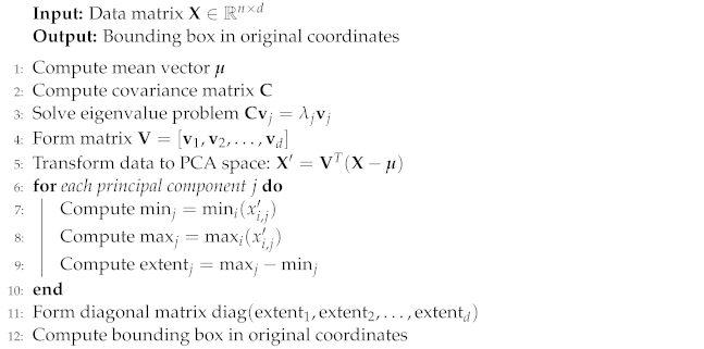 Drones 08 00561 i002