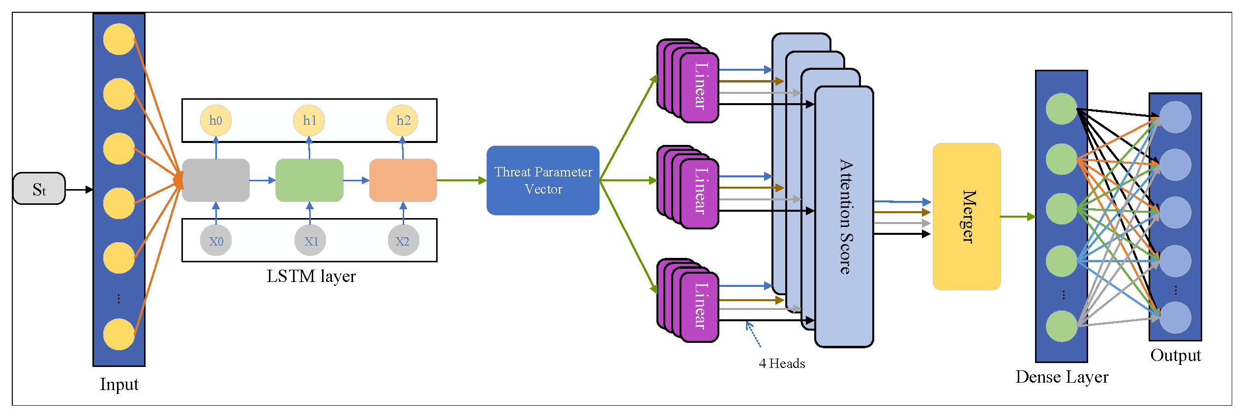 Drones 08 00562 g006