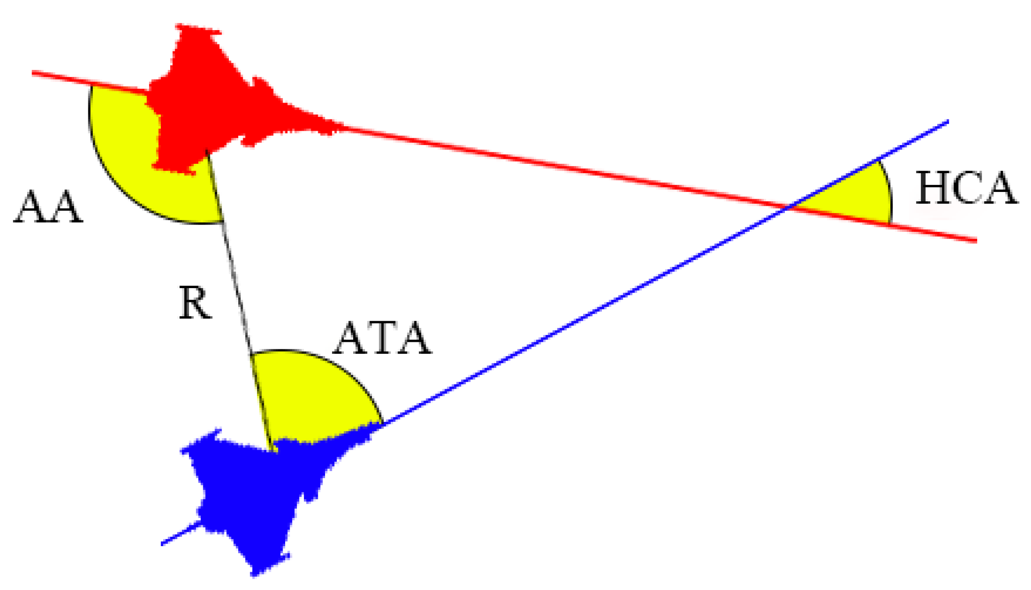 Drones 08 00562 g008