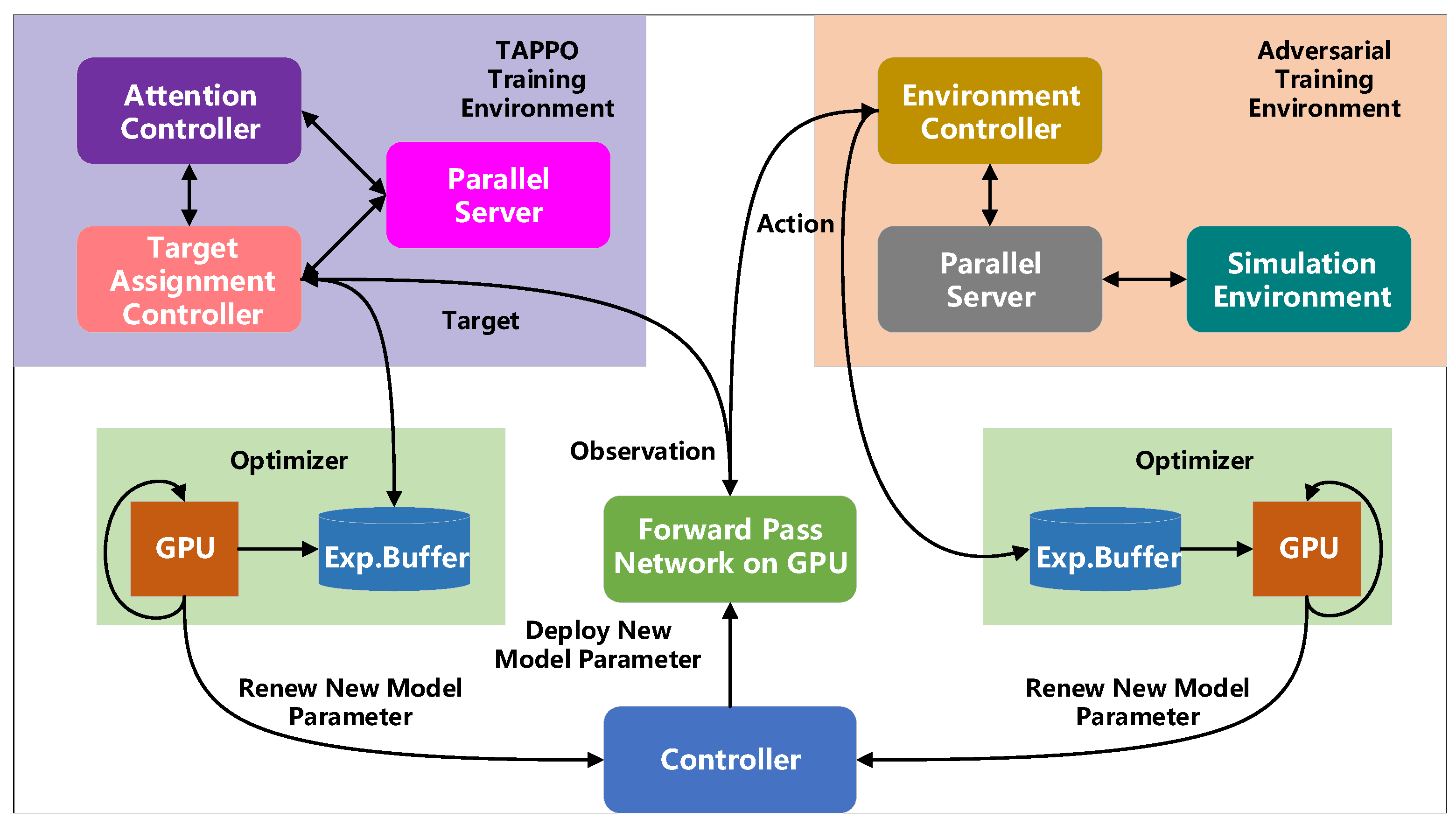 Drones 08 00562 g009