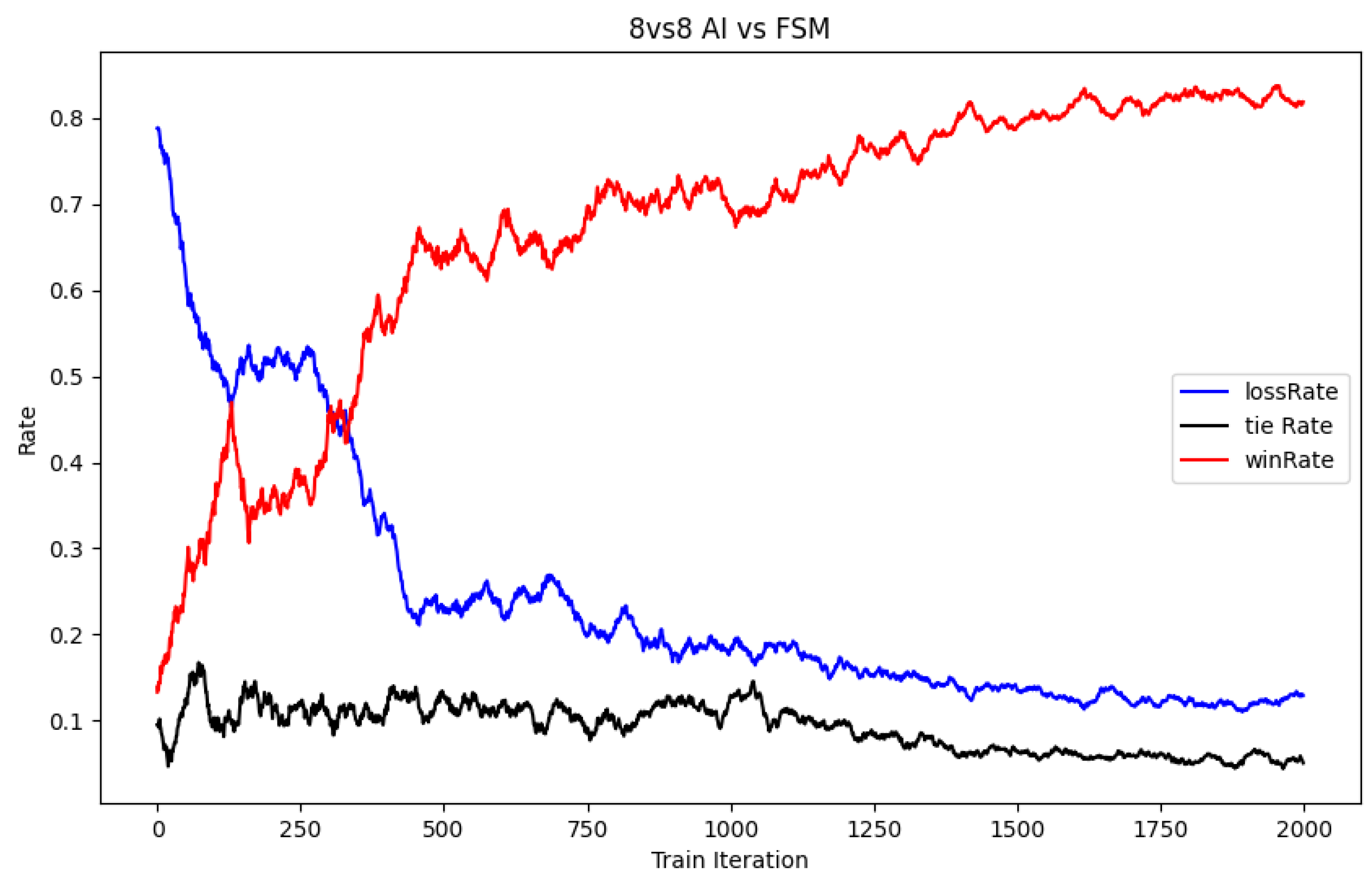 Drones 08 00562 g012