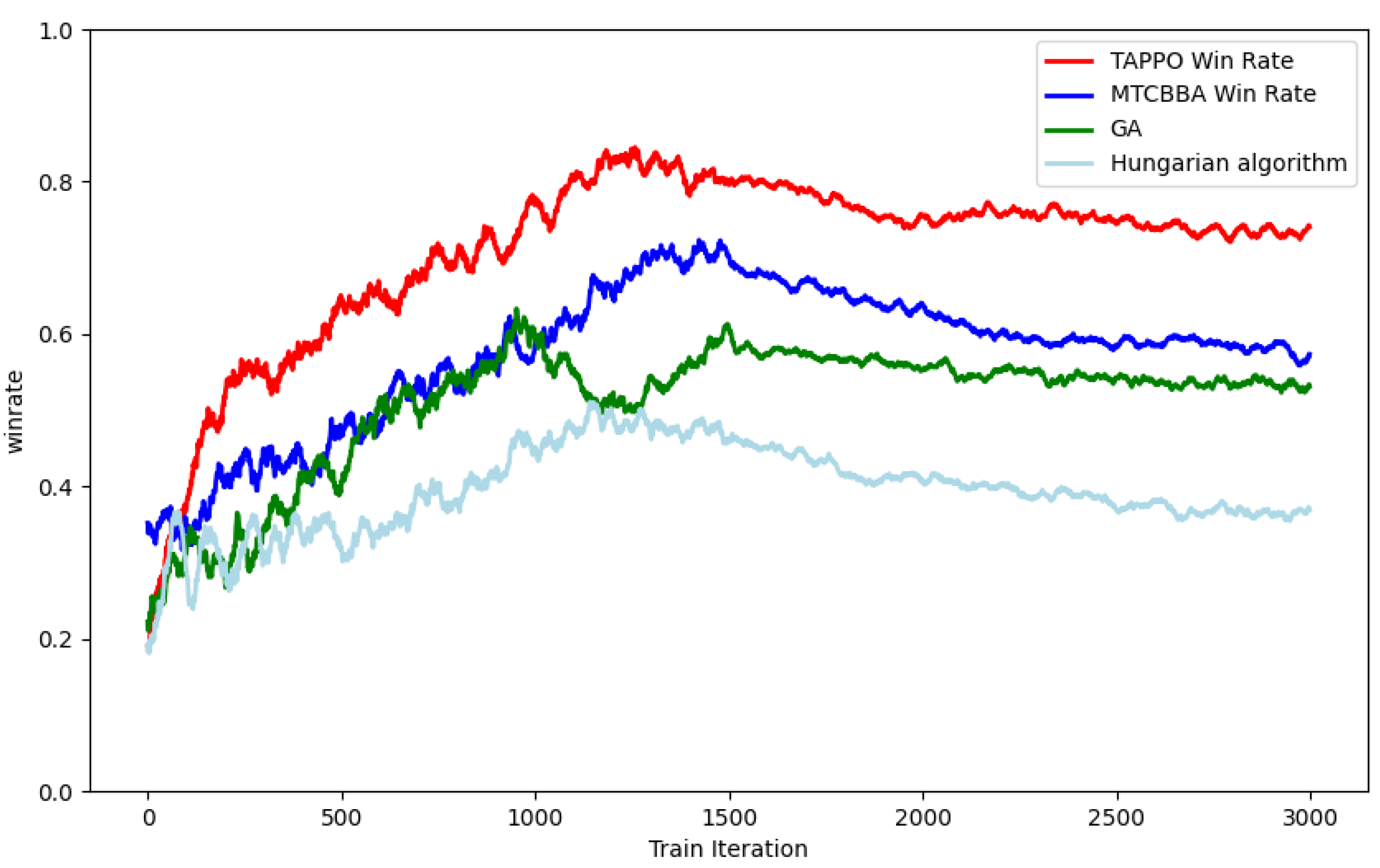 Drones 08 00562 g014