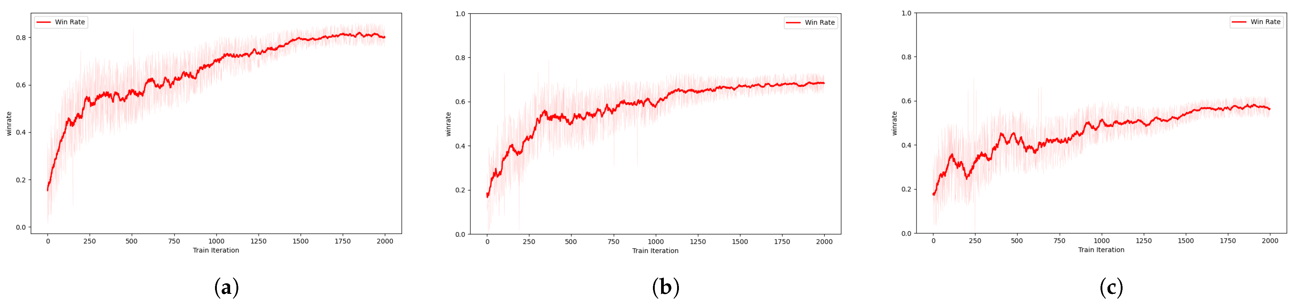 Drones 08 00562 g015