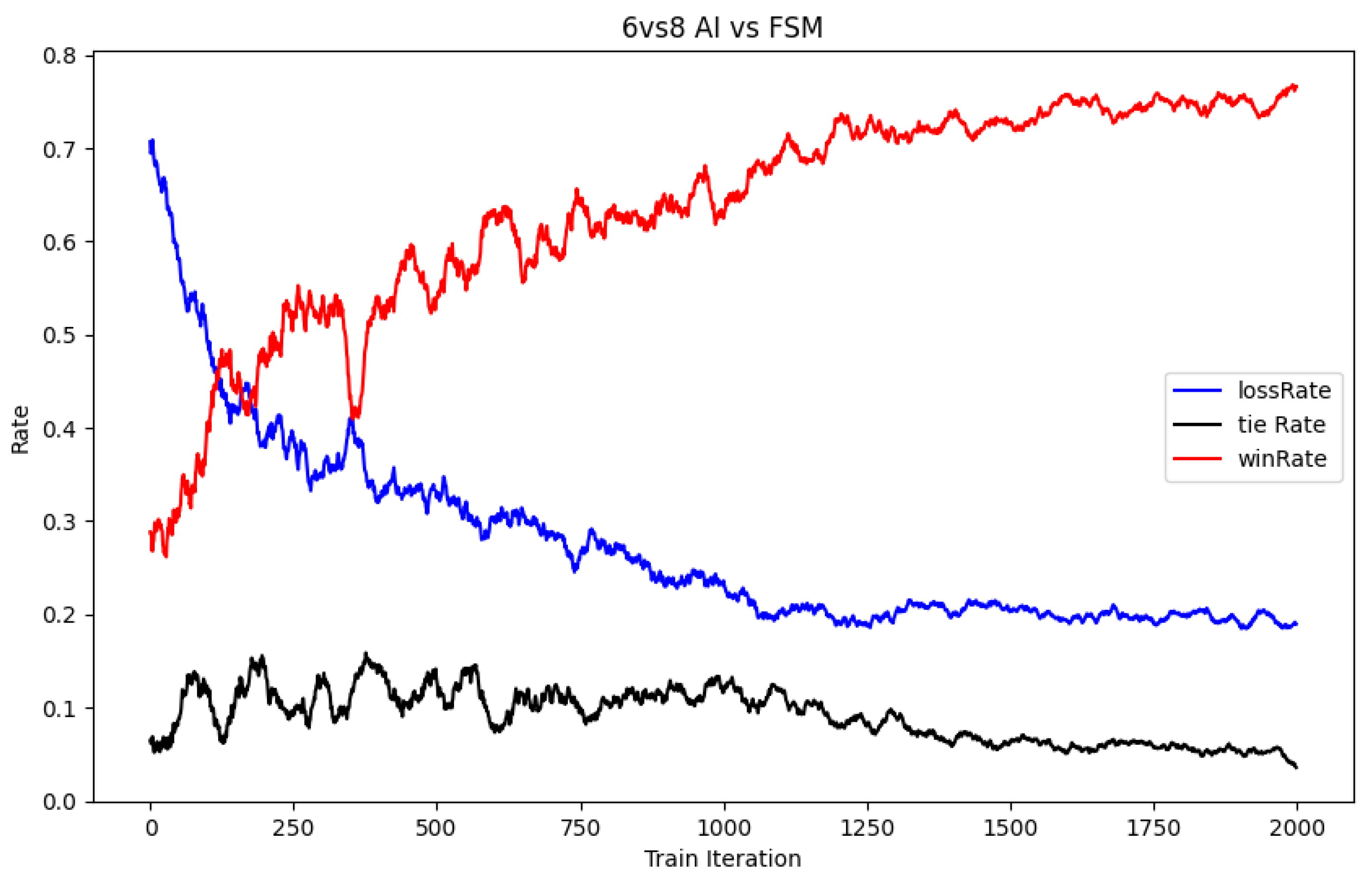 Drones 08 00562 g016