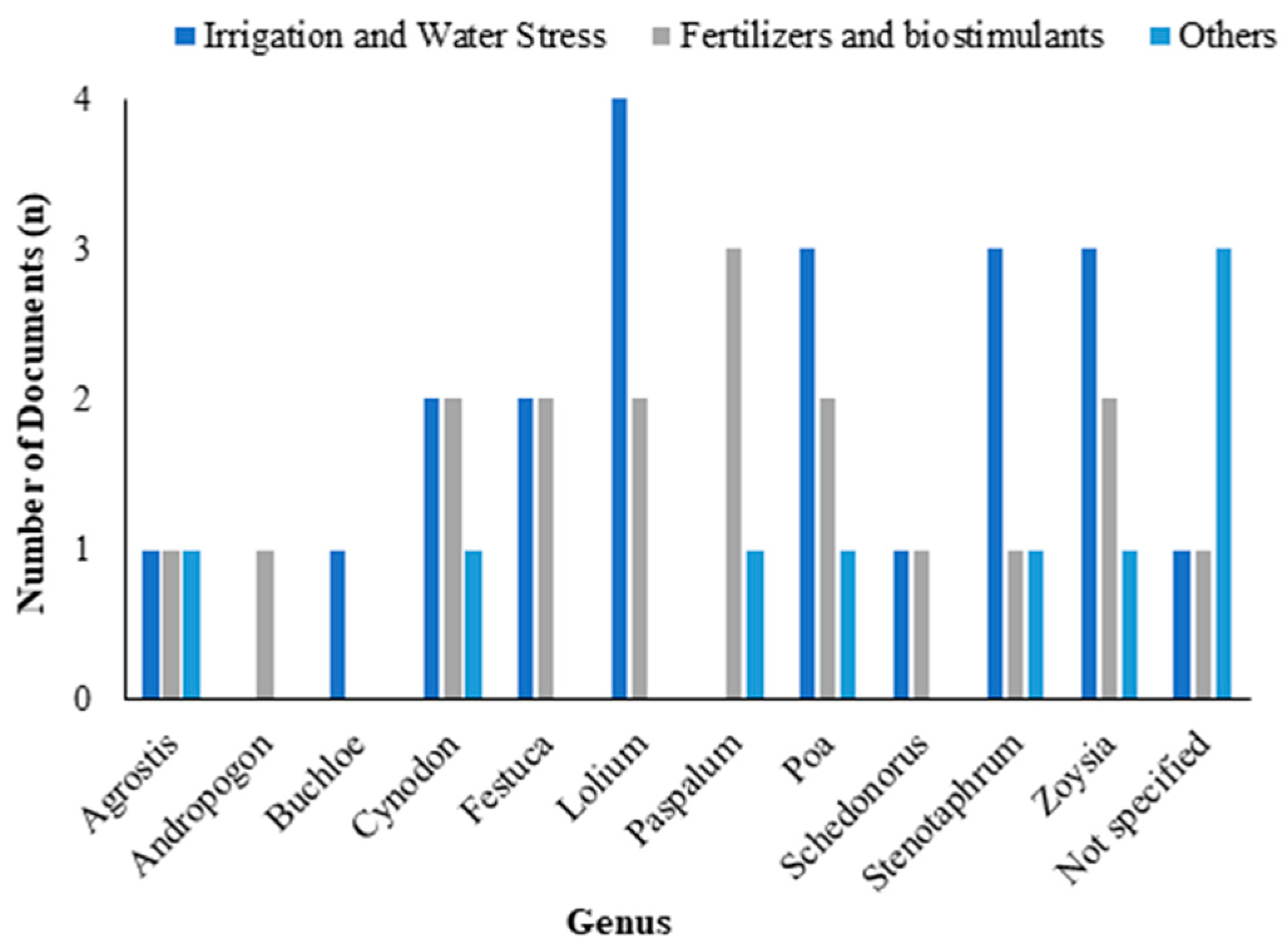 Drones 08 00563 g009