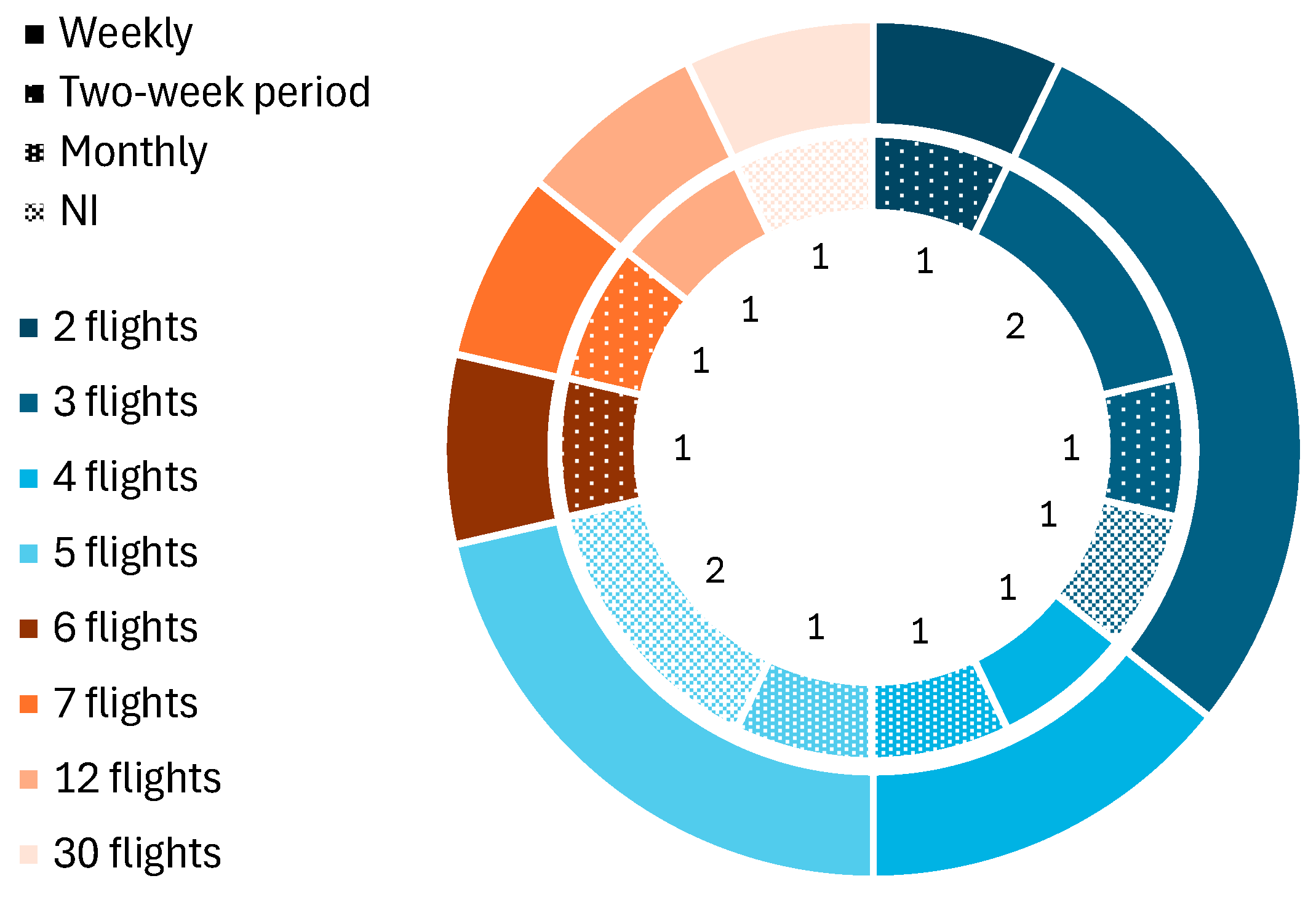 Drones 08 00563 g014