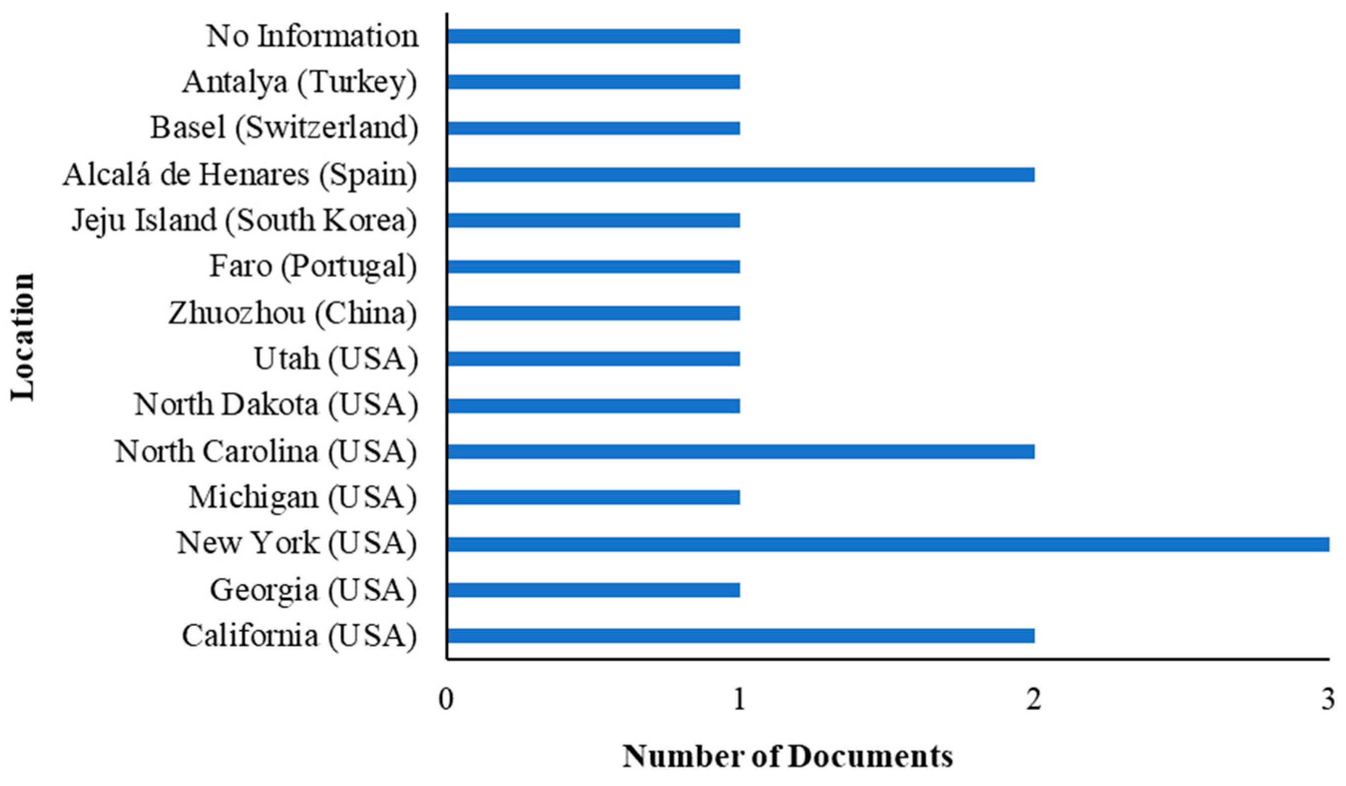 Drones 08 00563 g017
