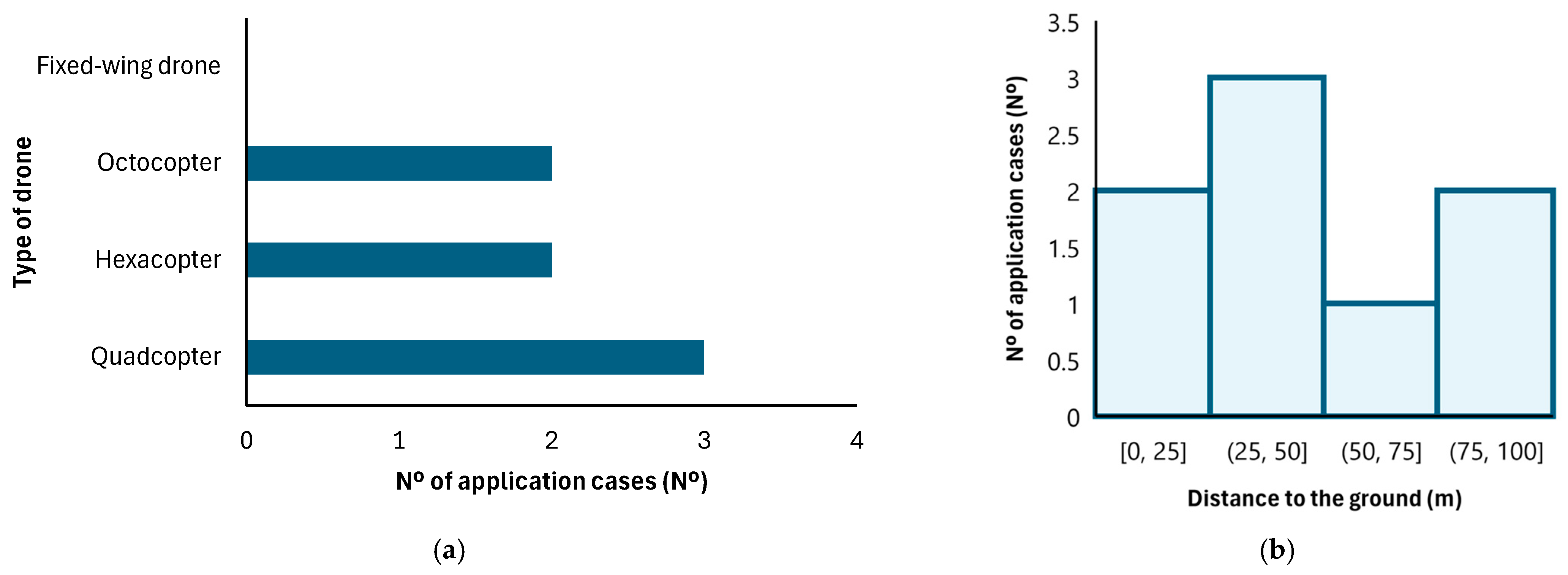 Drones 08 00563 g019