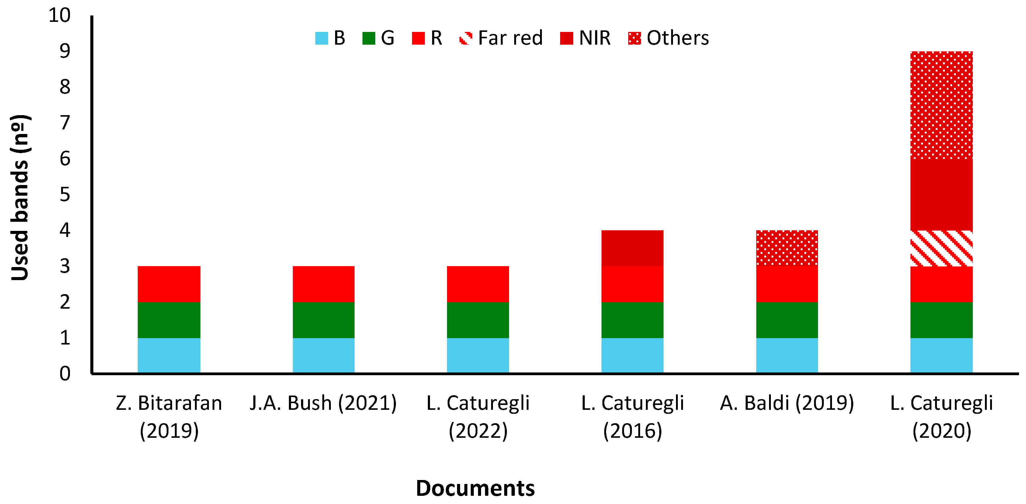 Drones 08 00563 g020