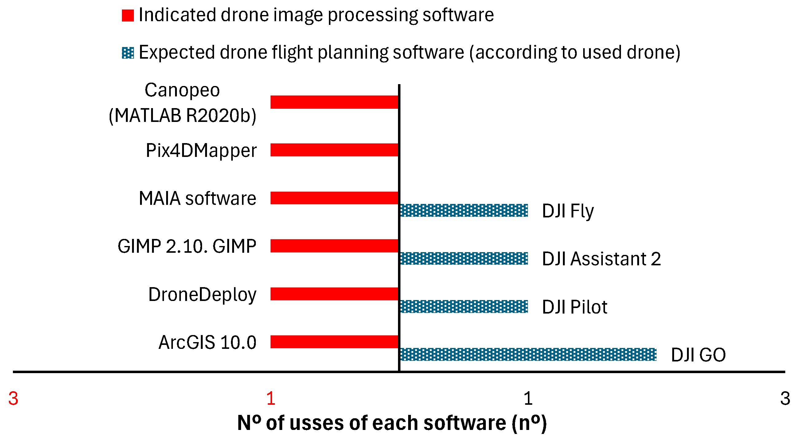 Drones 08 00563 g021