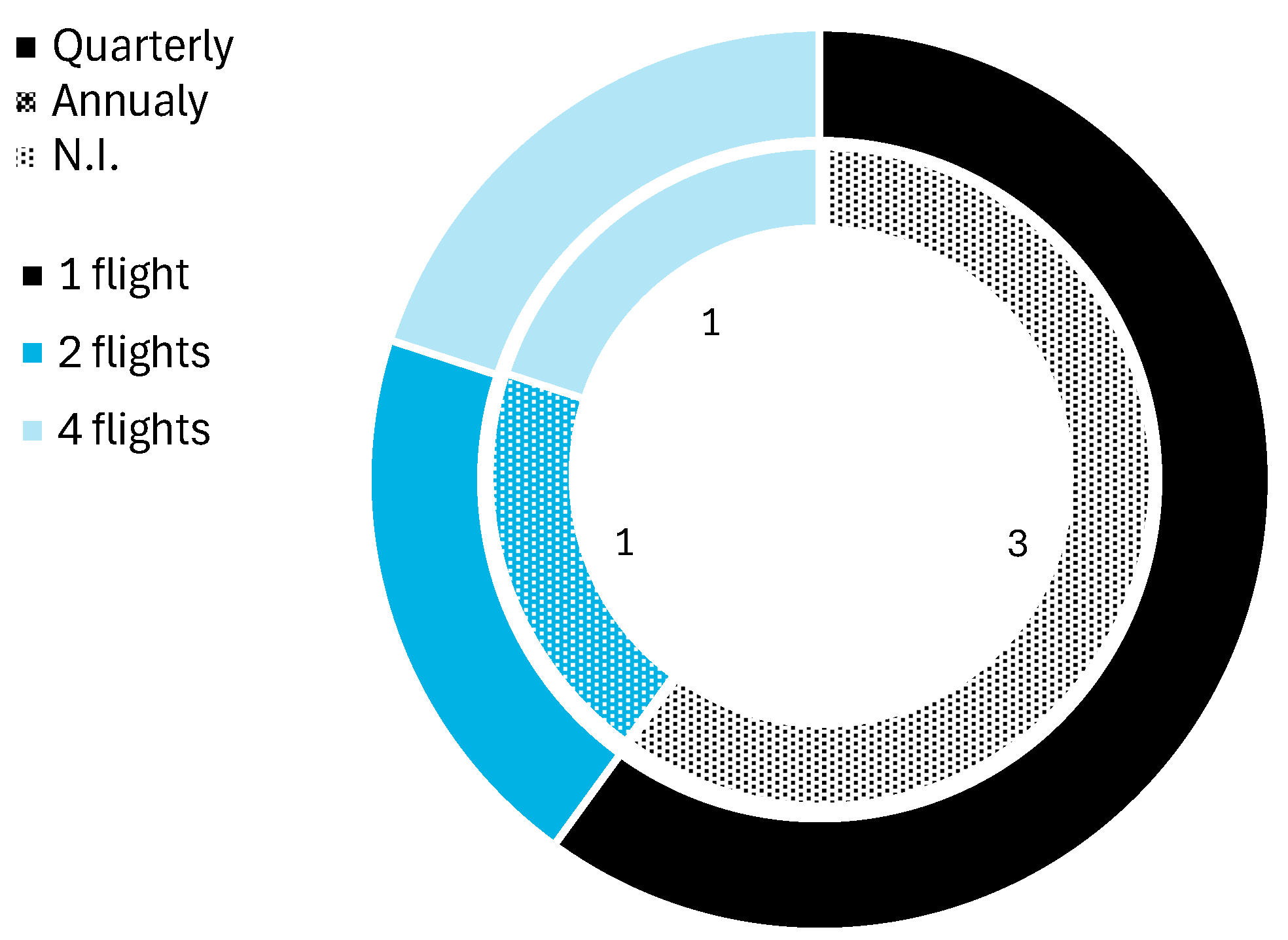 Drones 08 00563 g022