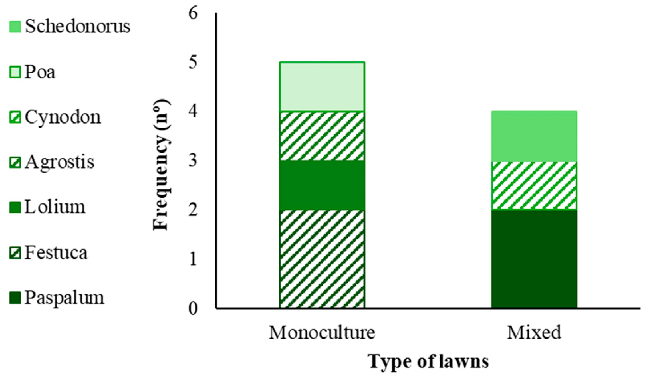 Drones 08 00563 g024