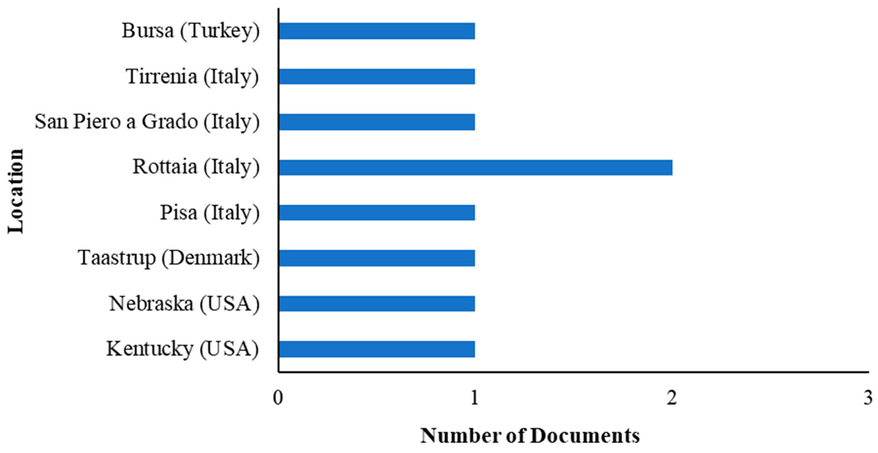 Drones 08 00563 g025
