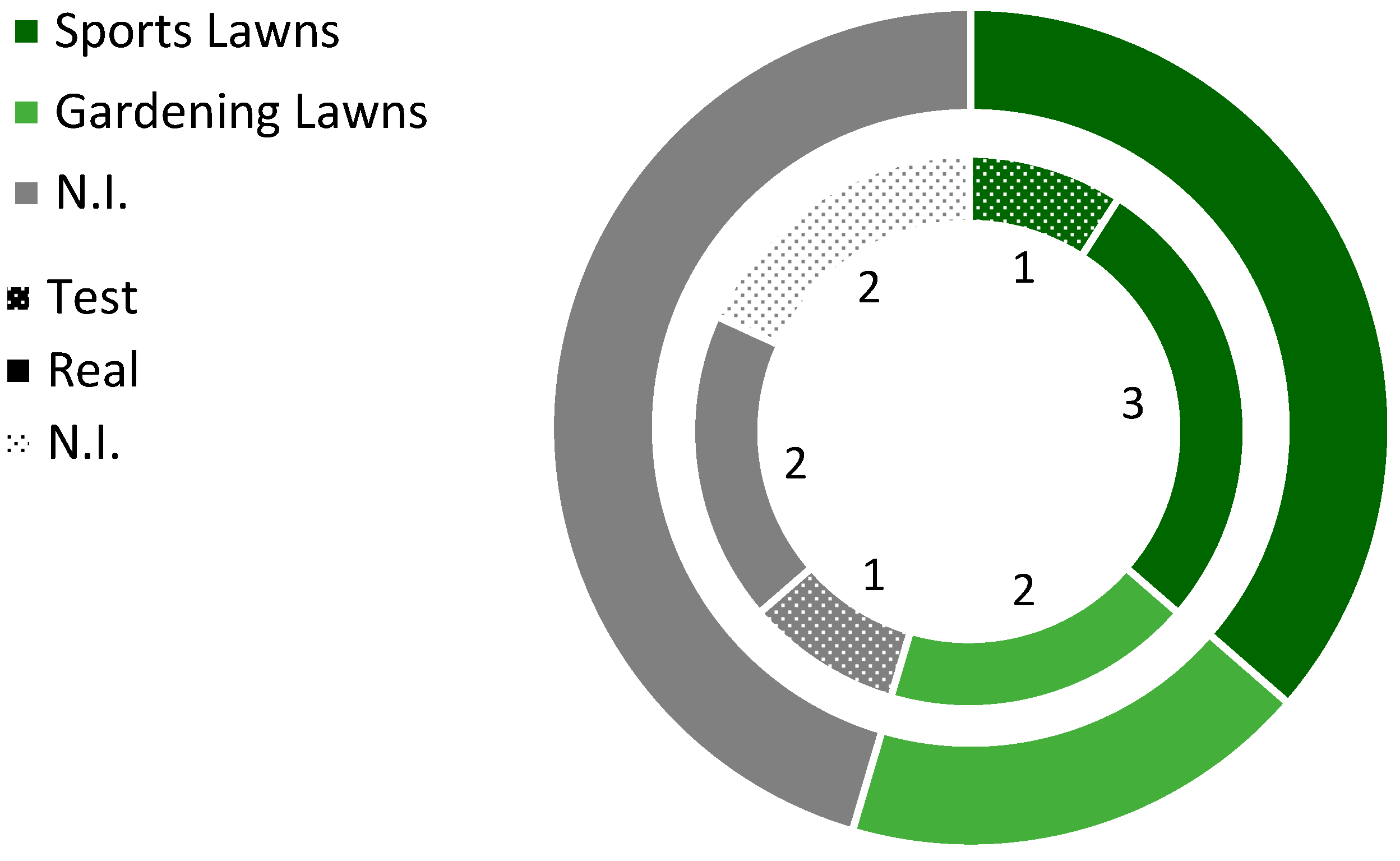 Drones 08 00563 g031