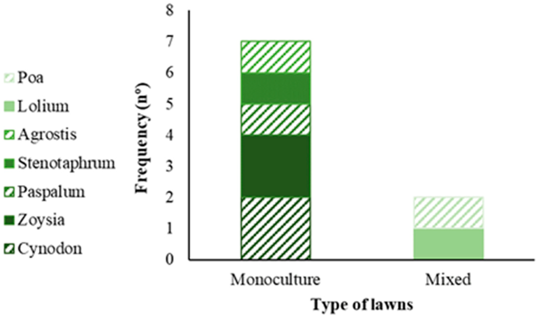 Drones 08 00563 g032