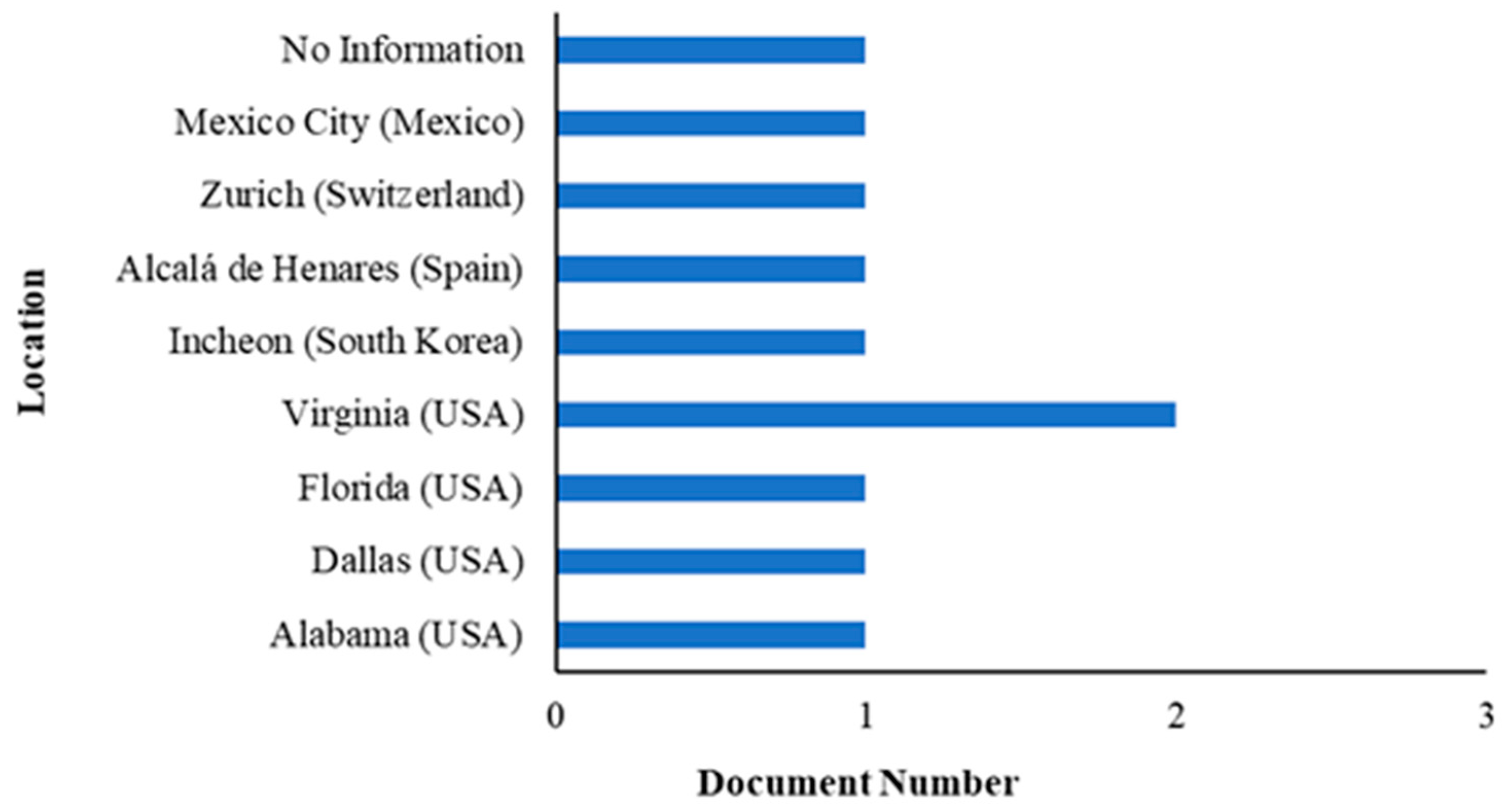 Drones 08 00563 g033