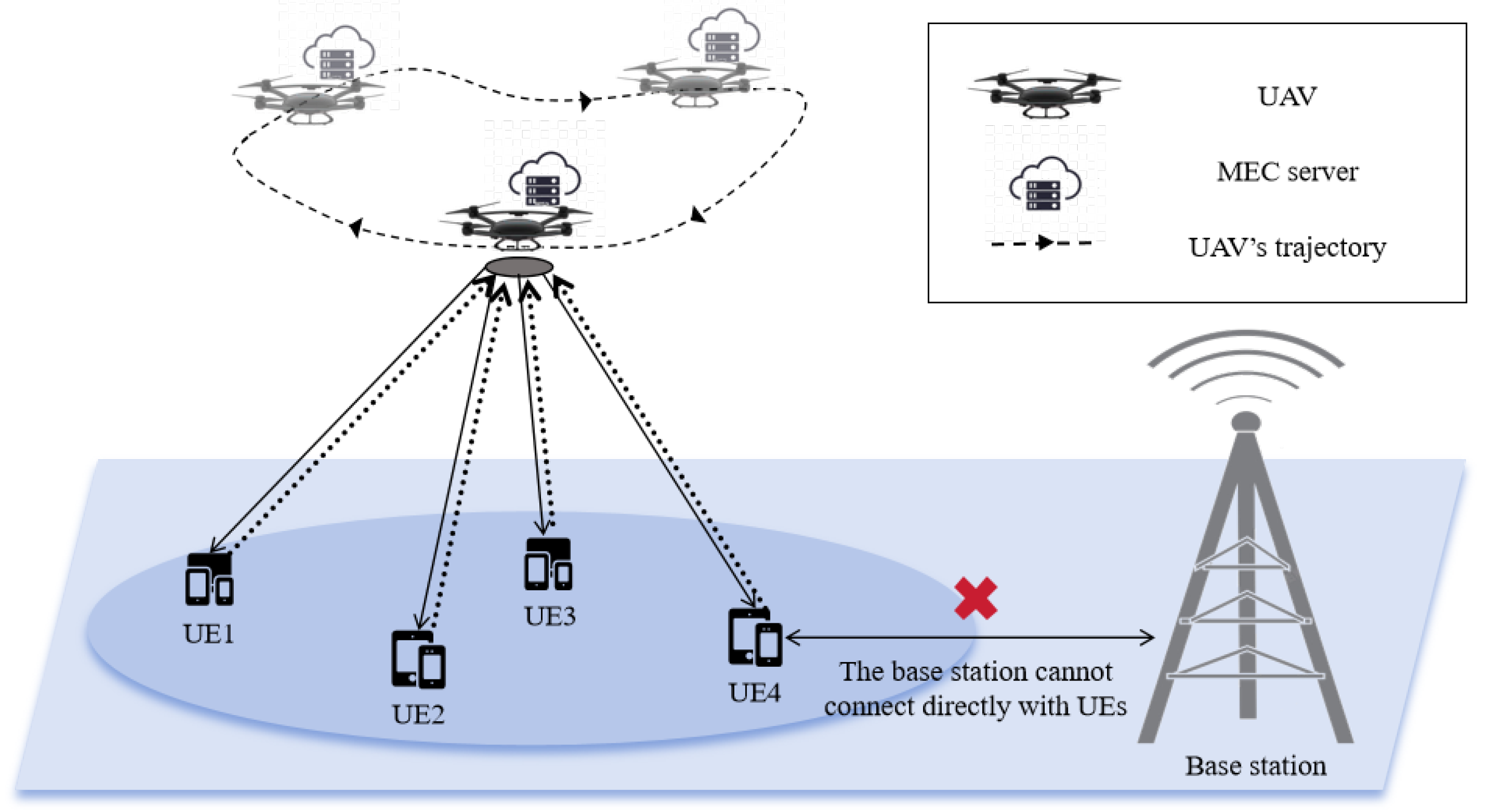 Drones 08 00564 g001