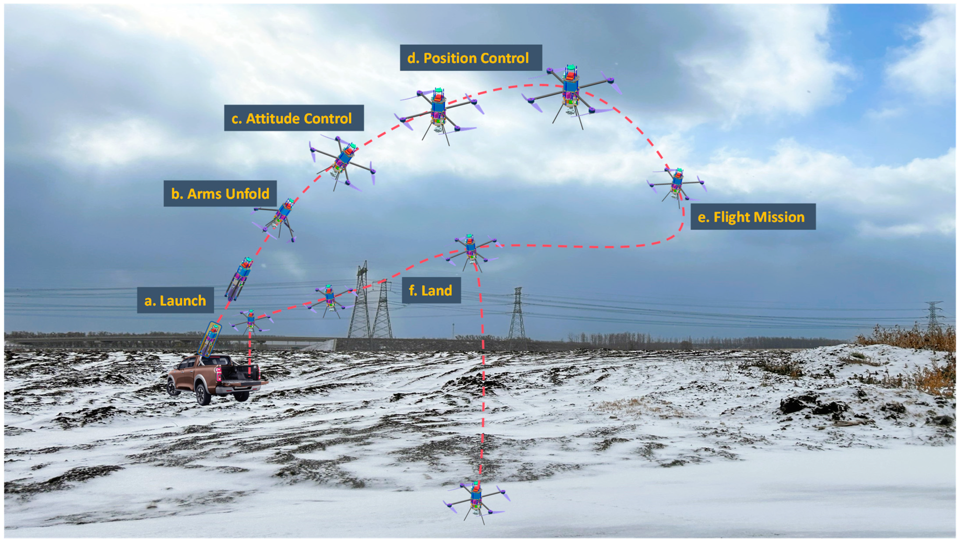 Drones 08 00565 g001