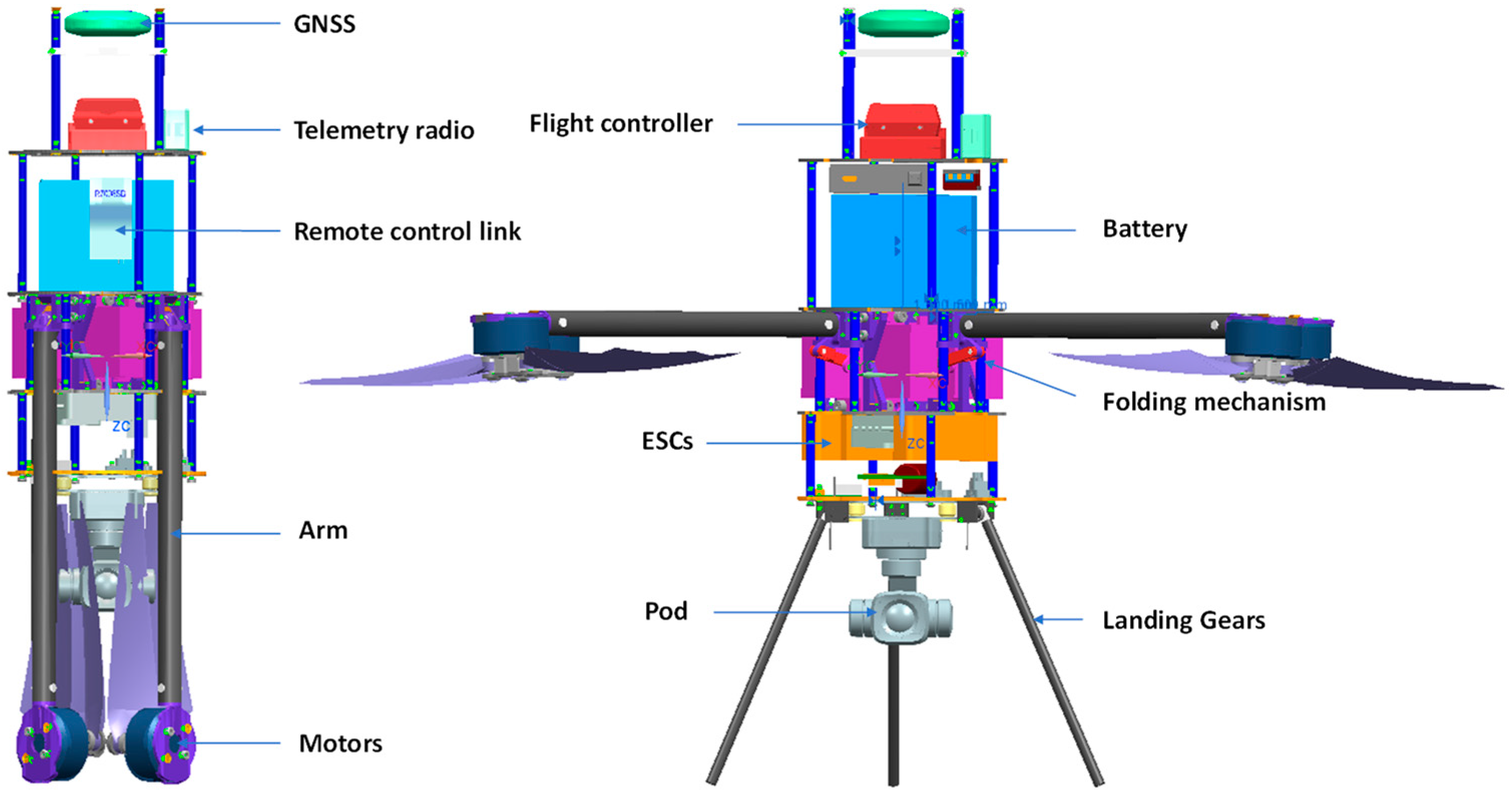 Drones 08 00565 g002