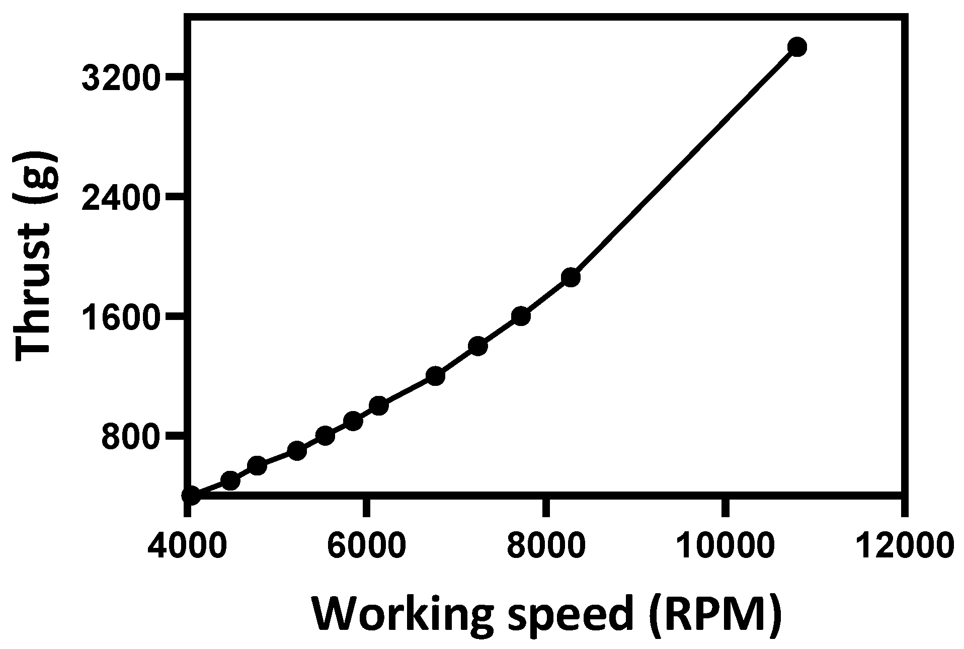 Drones 08 00565 g003