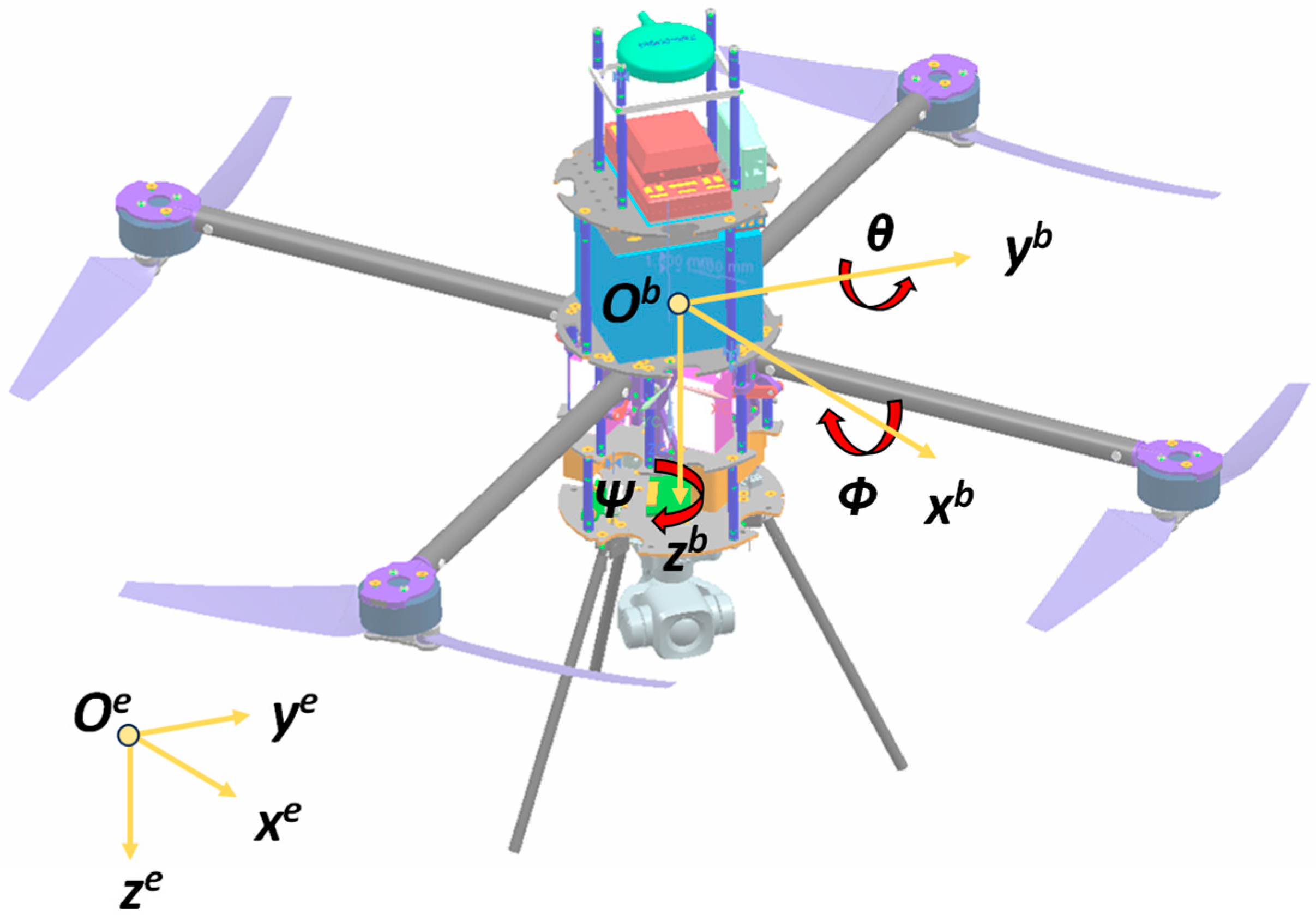 Drones 08 00565 g007
