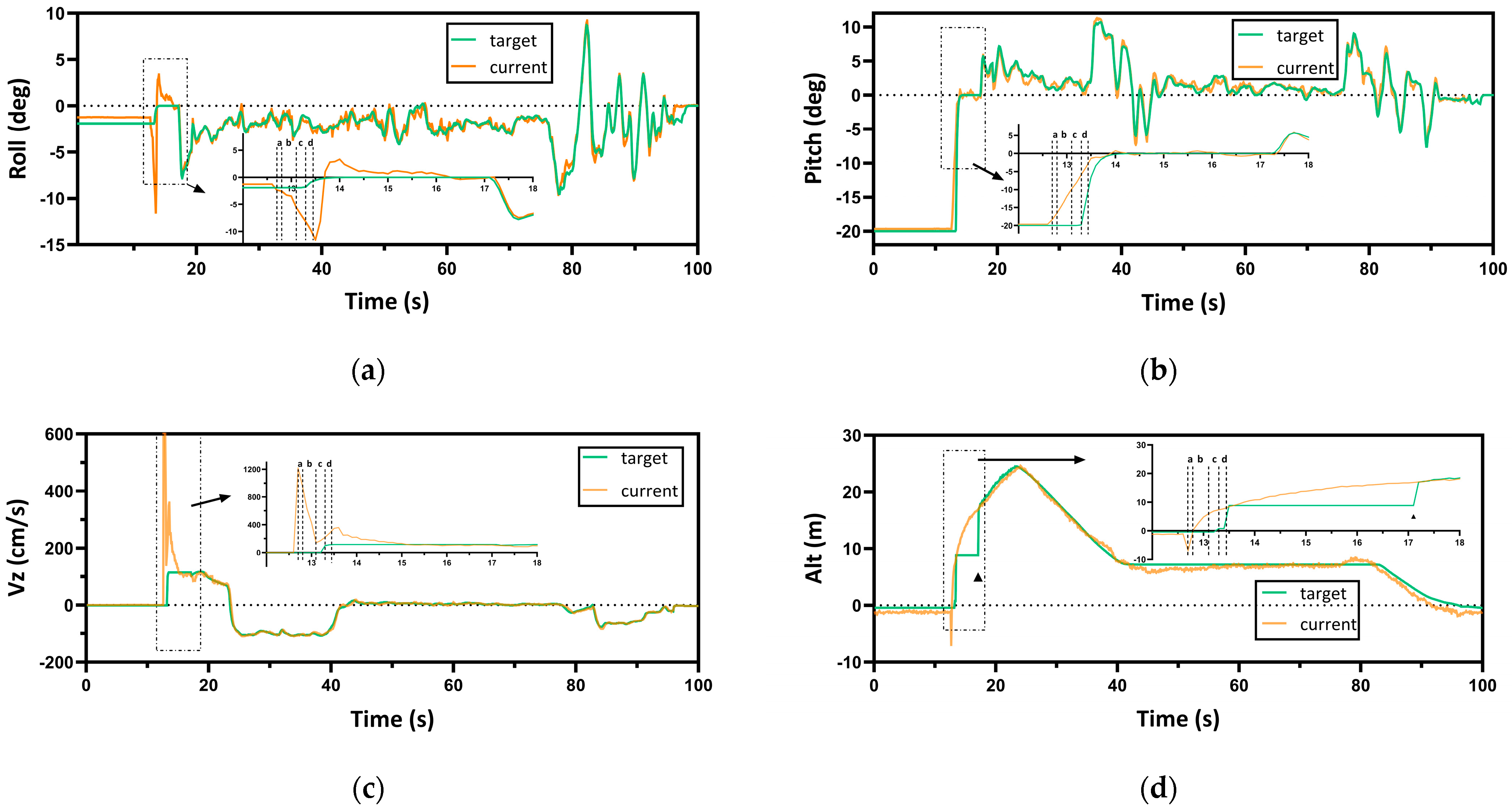 Drones 08 00565 g013