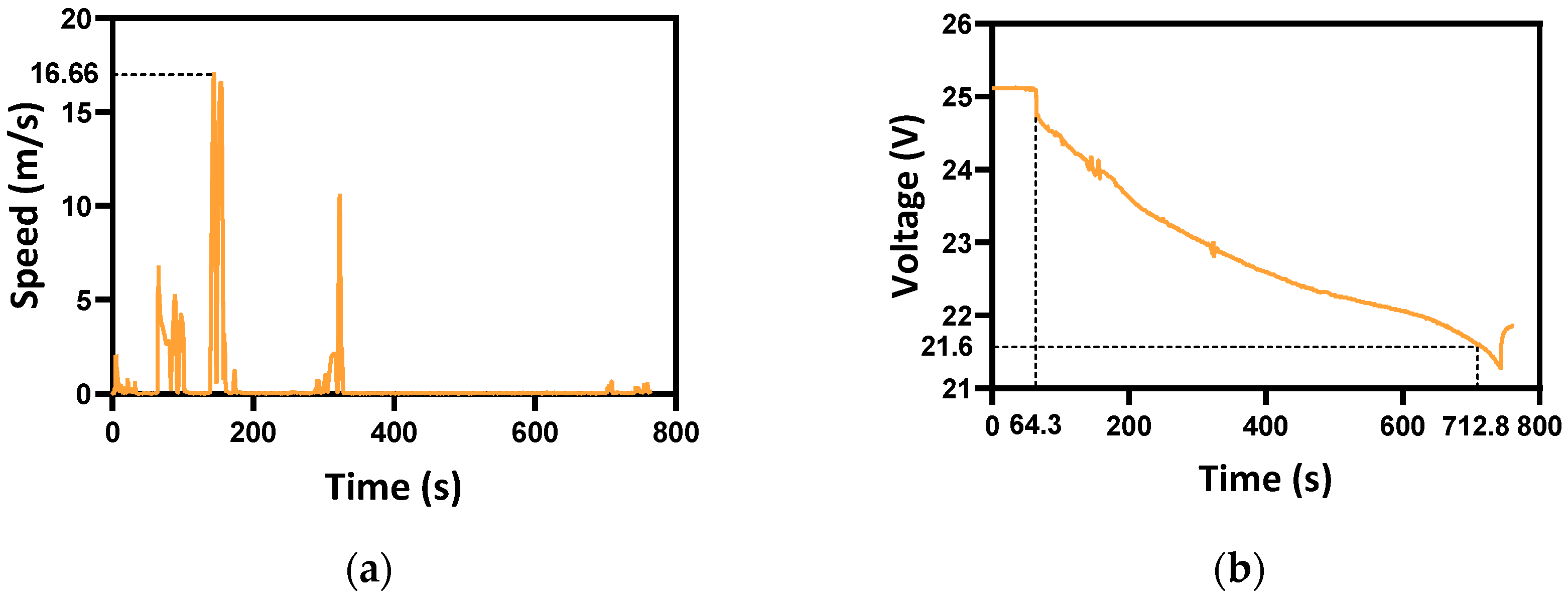 Drones 08 00565 g015