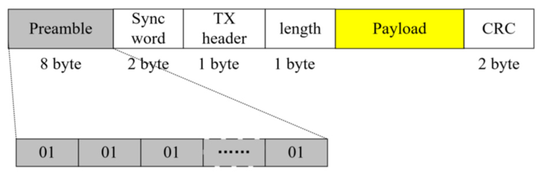 Drones 08 00569 g001