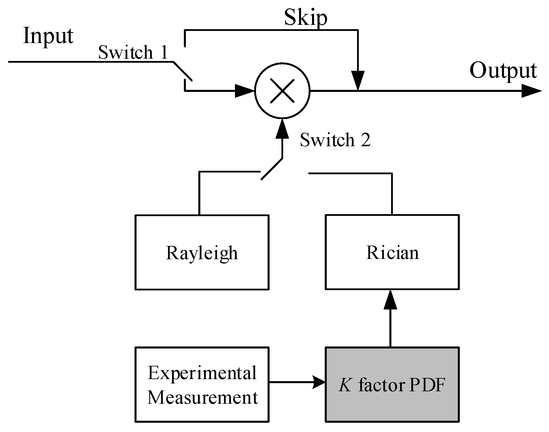 Drones 08 00569 g002