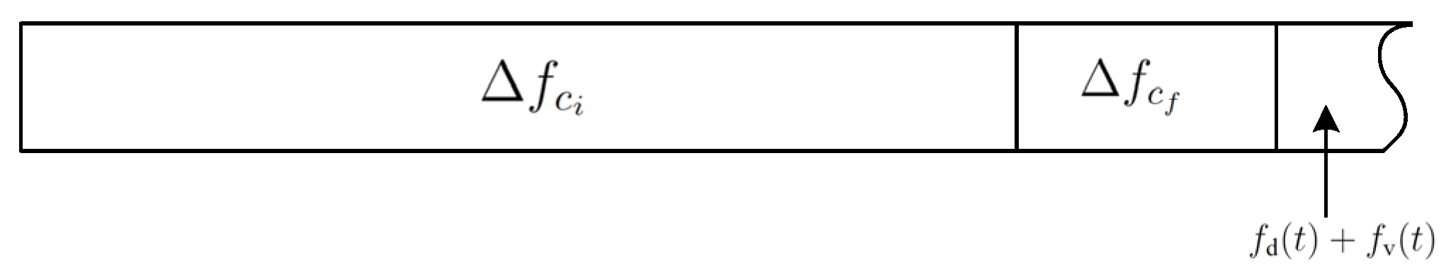 Drones 08 00569 g003