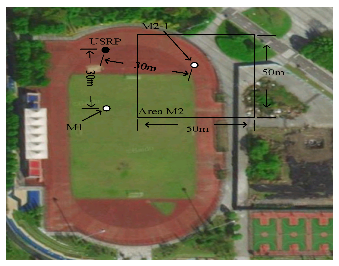 Drones 08 00569 g007