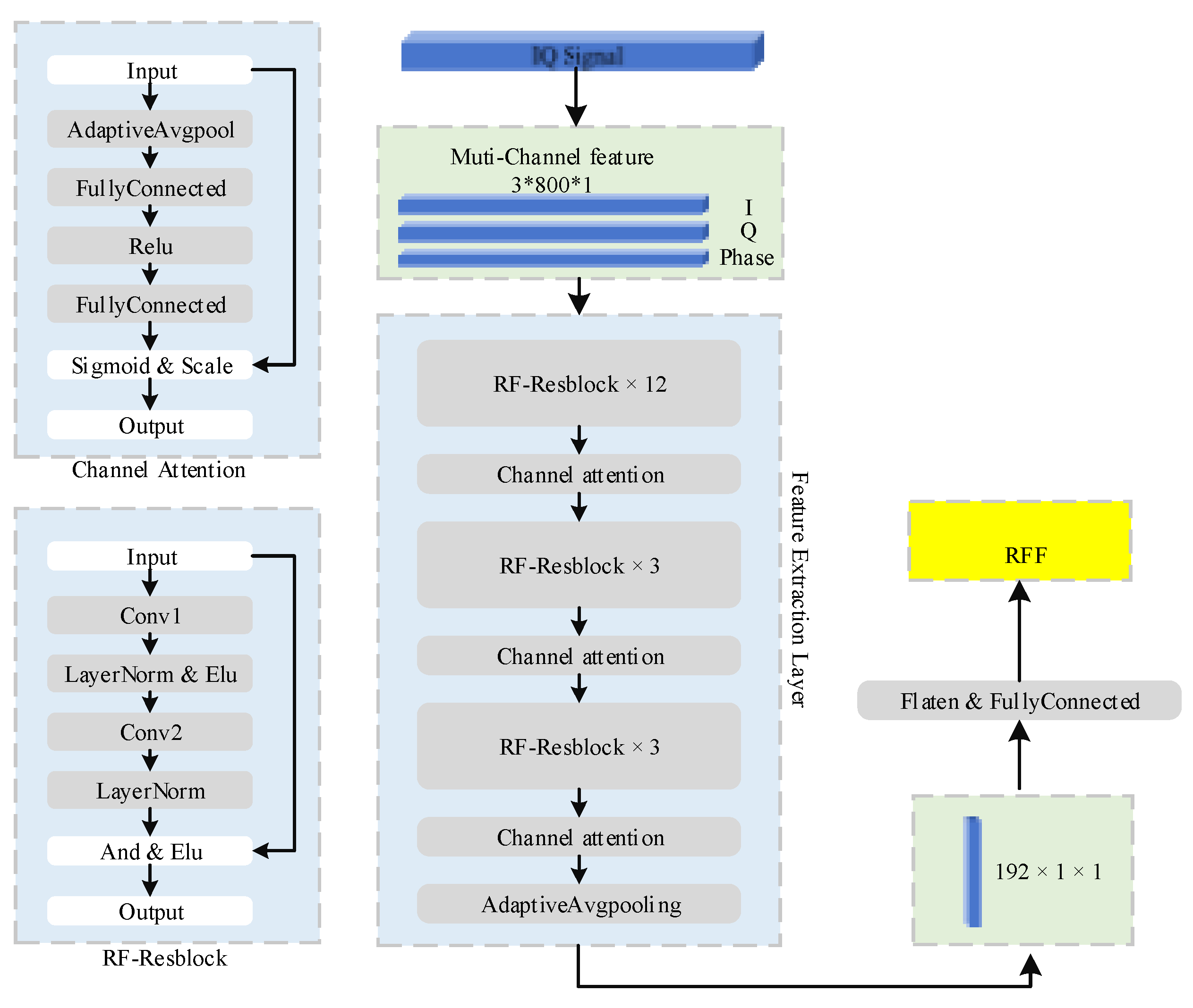 Drones 08 00569 g008
