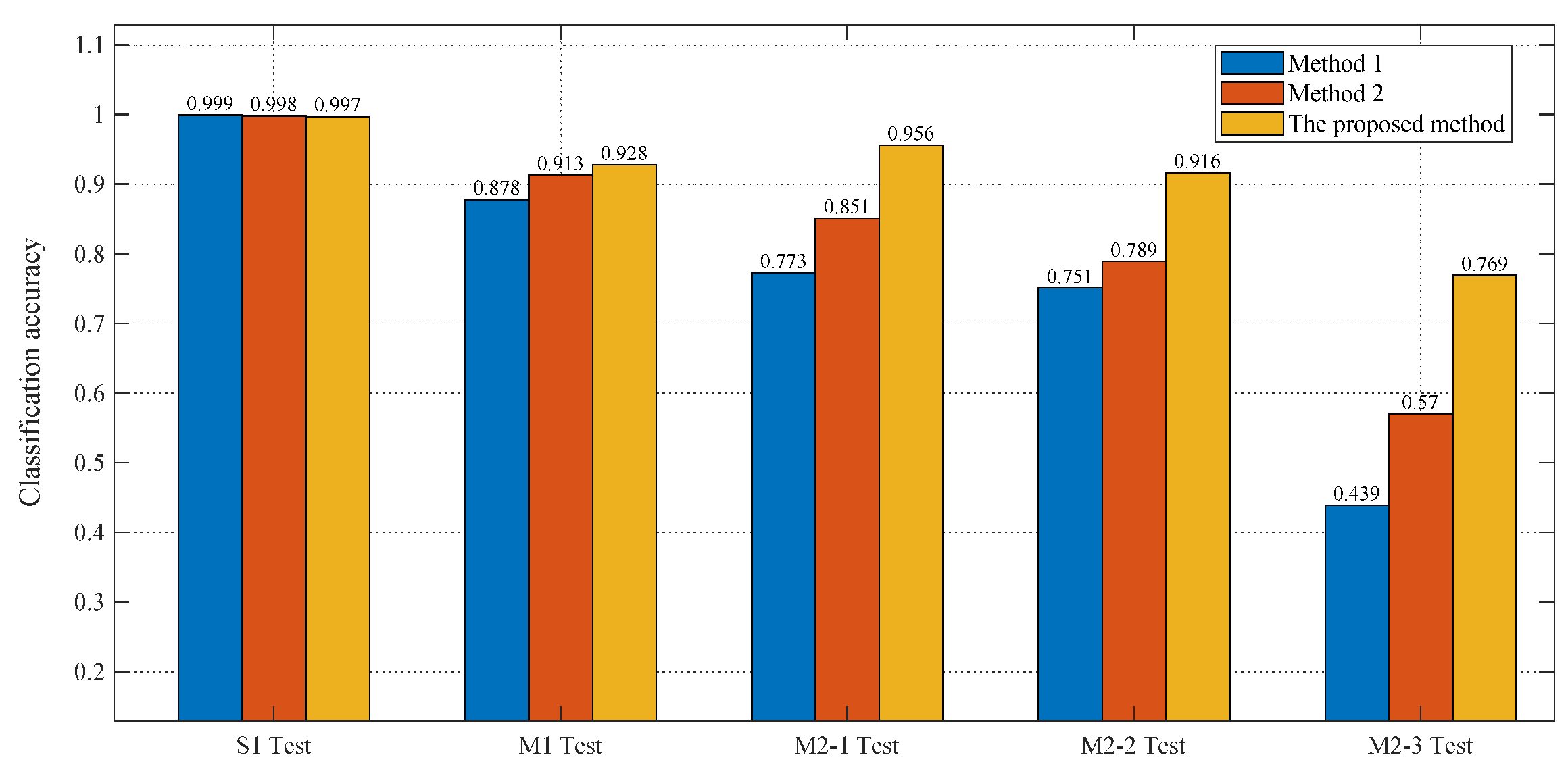 Drones 08 00569 g010