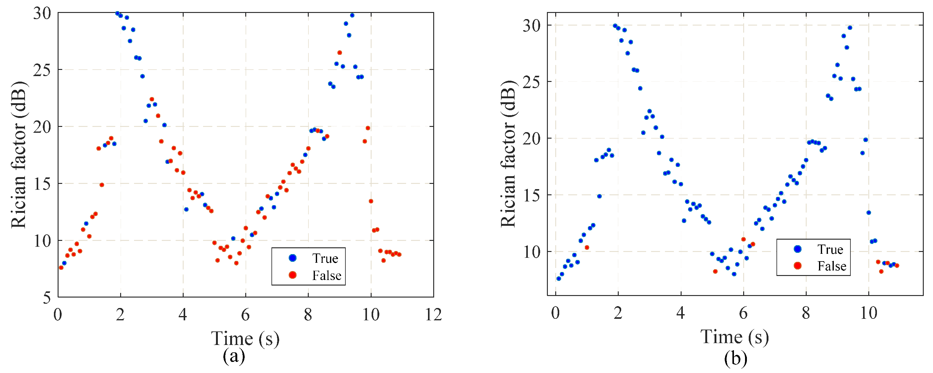 Drones 08 00569 g012