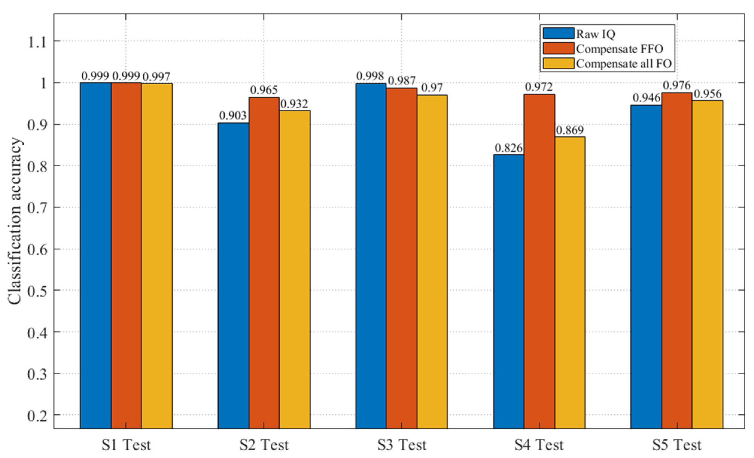 Drones 08 00569 g013