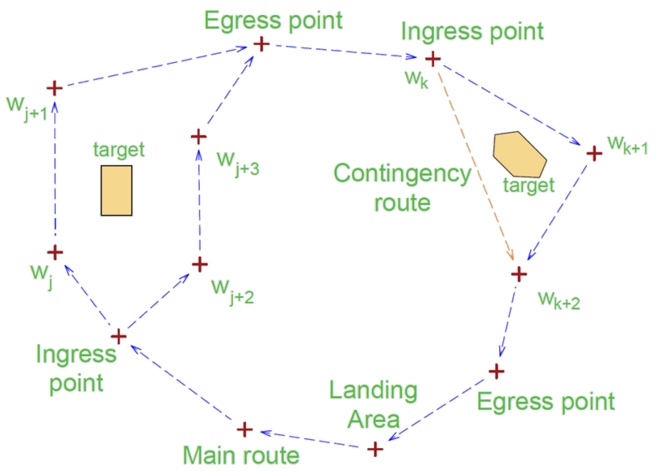 Drones 08 00572 g001 Drones 08 00572 g001