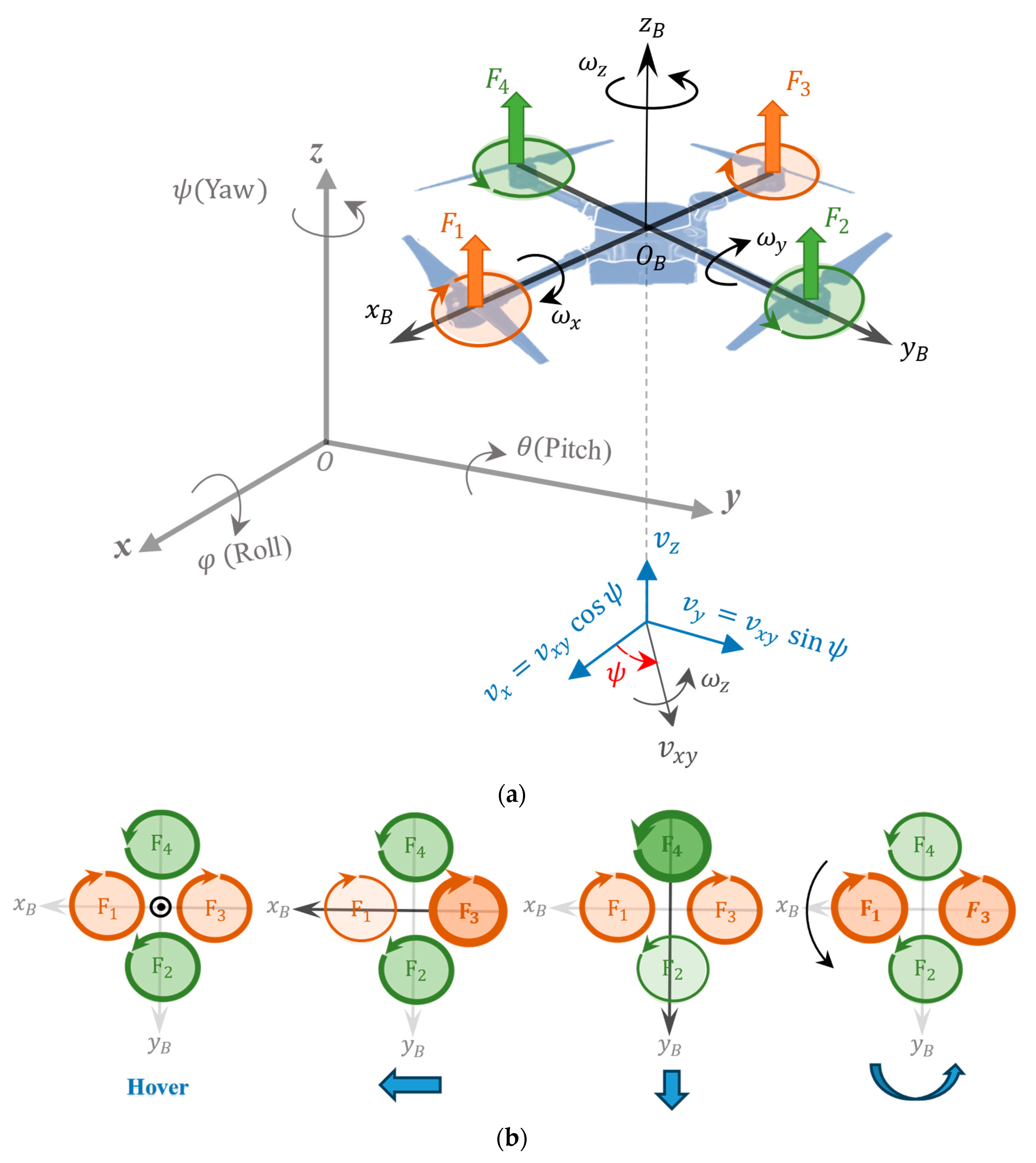 Drones 08 00574 g001