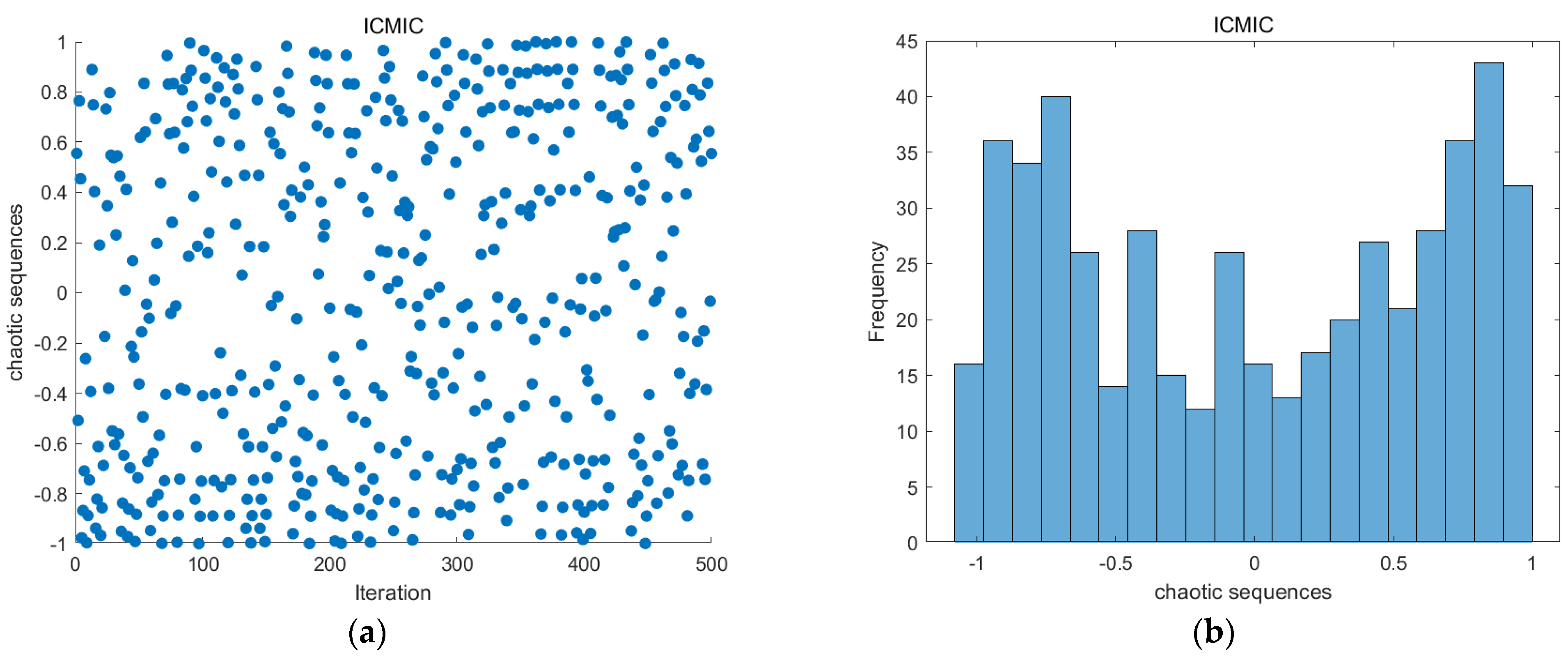 Drones 08 00576 g002
