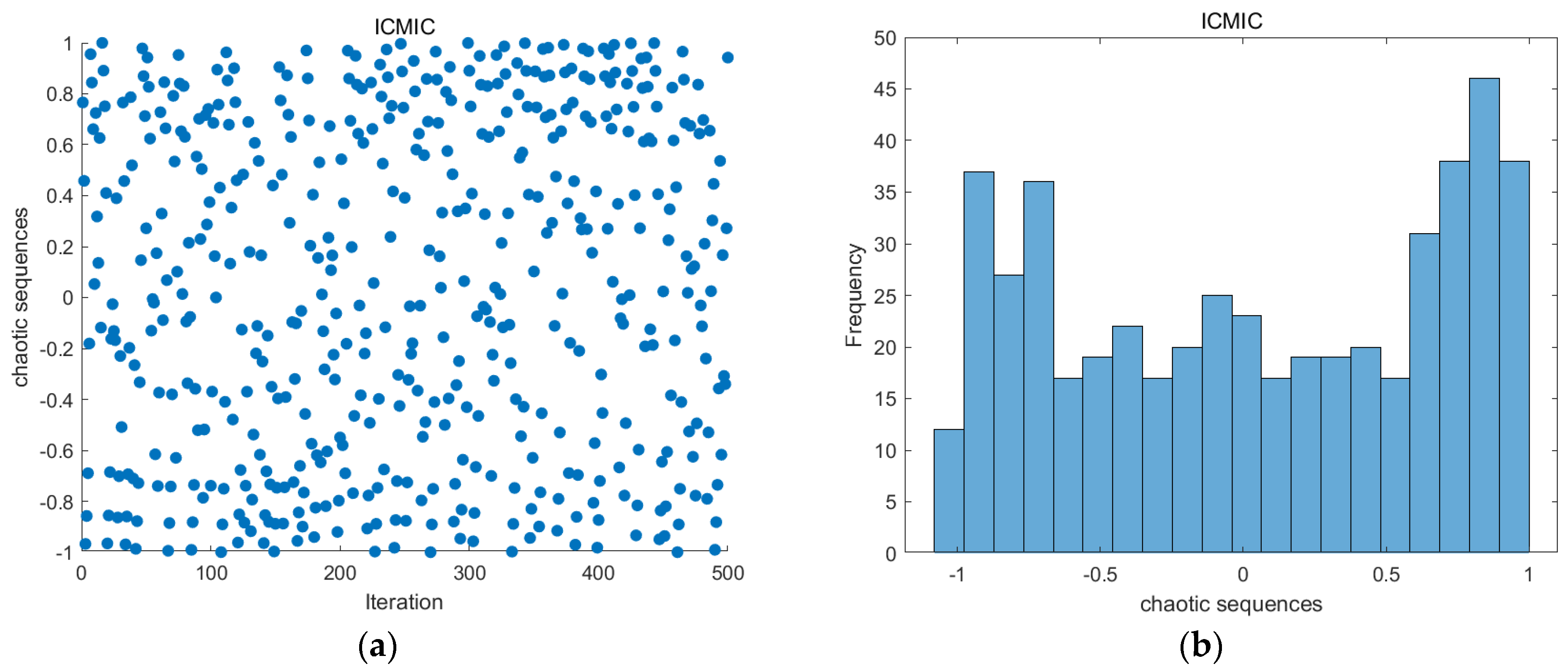 Drones 08 00576 g003