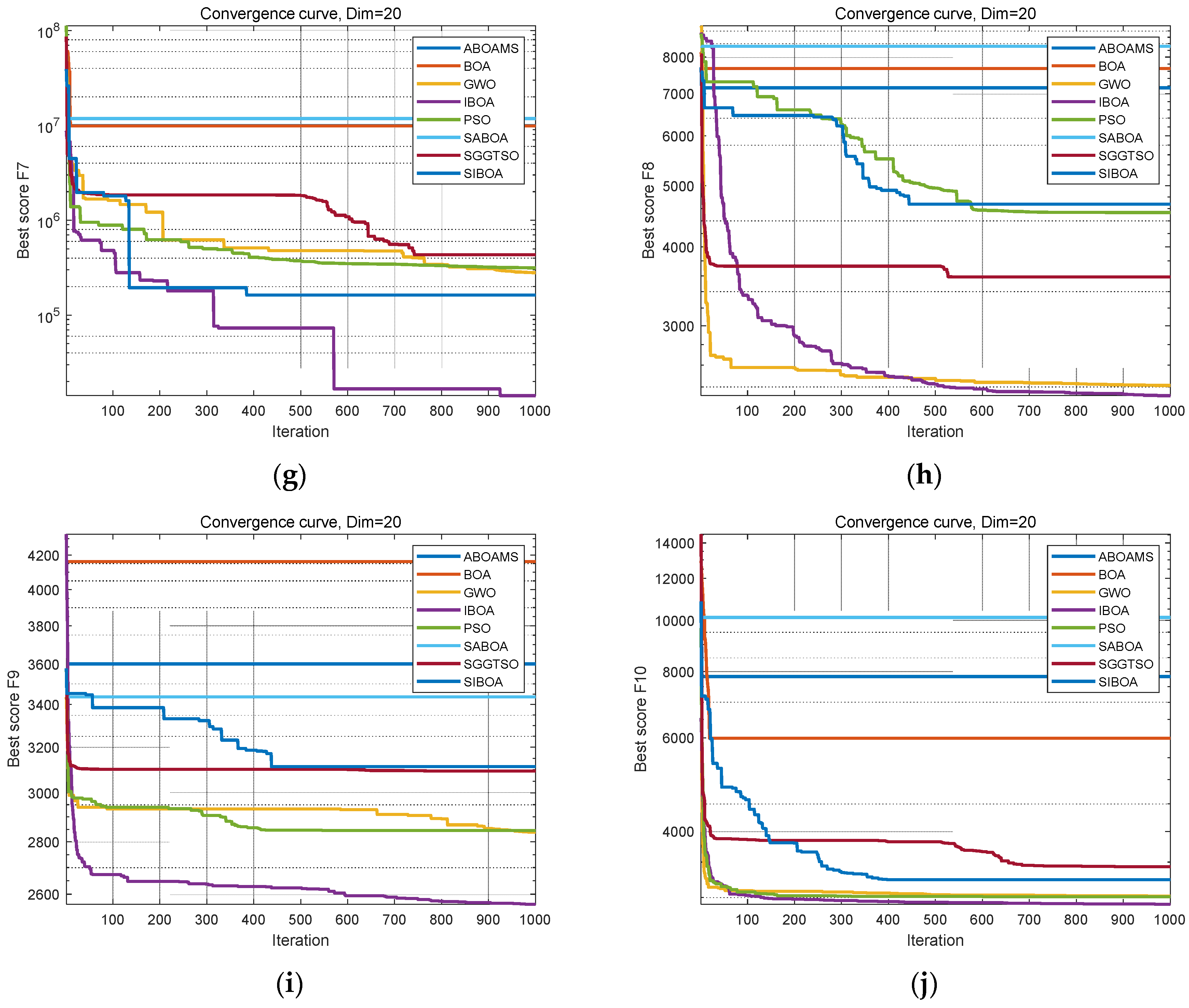 Drones 08 00576 g004b