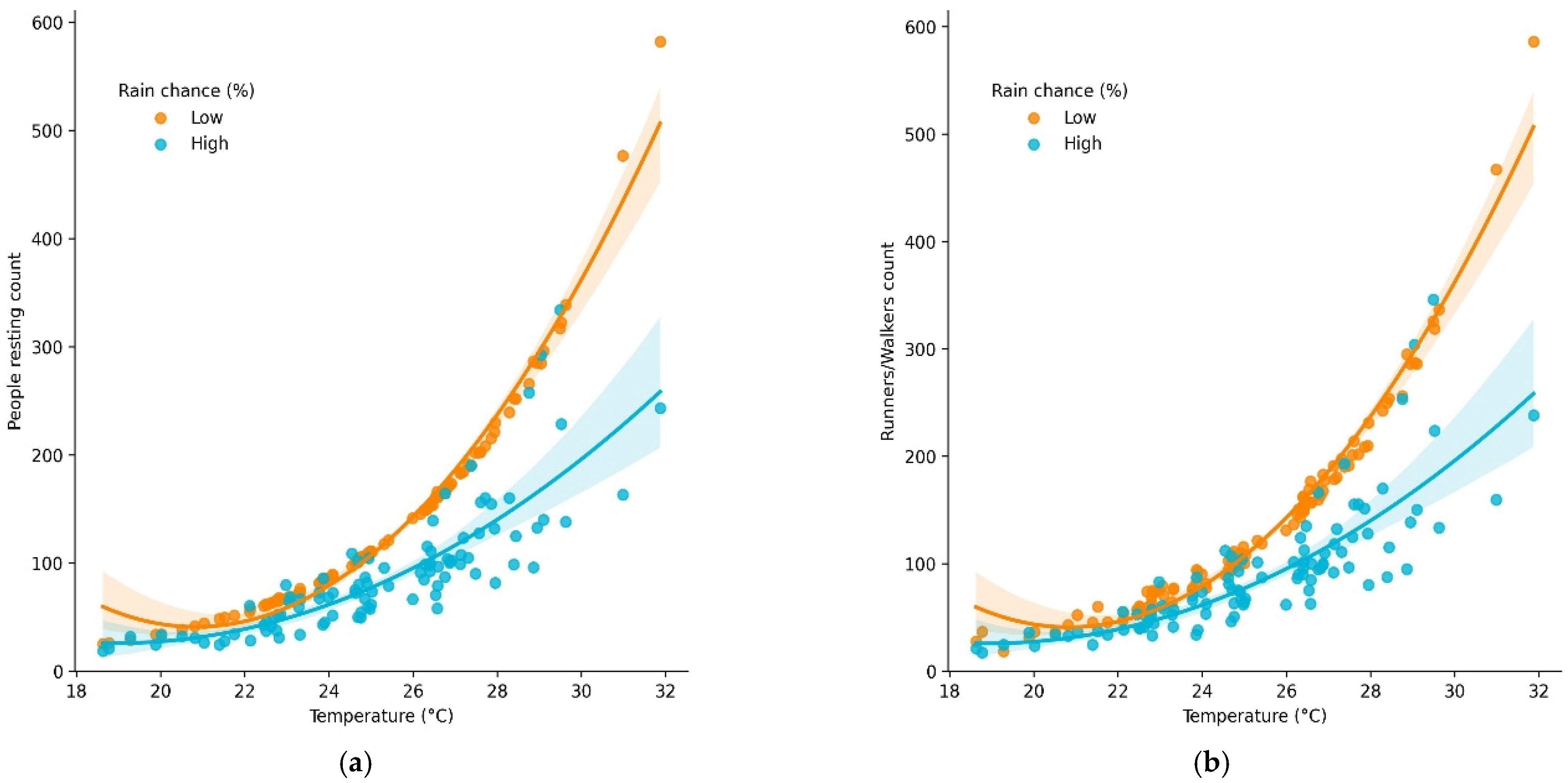 Drones 08 00579 g006
