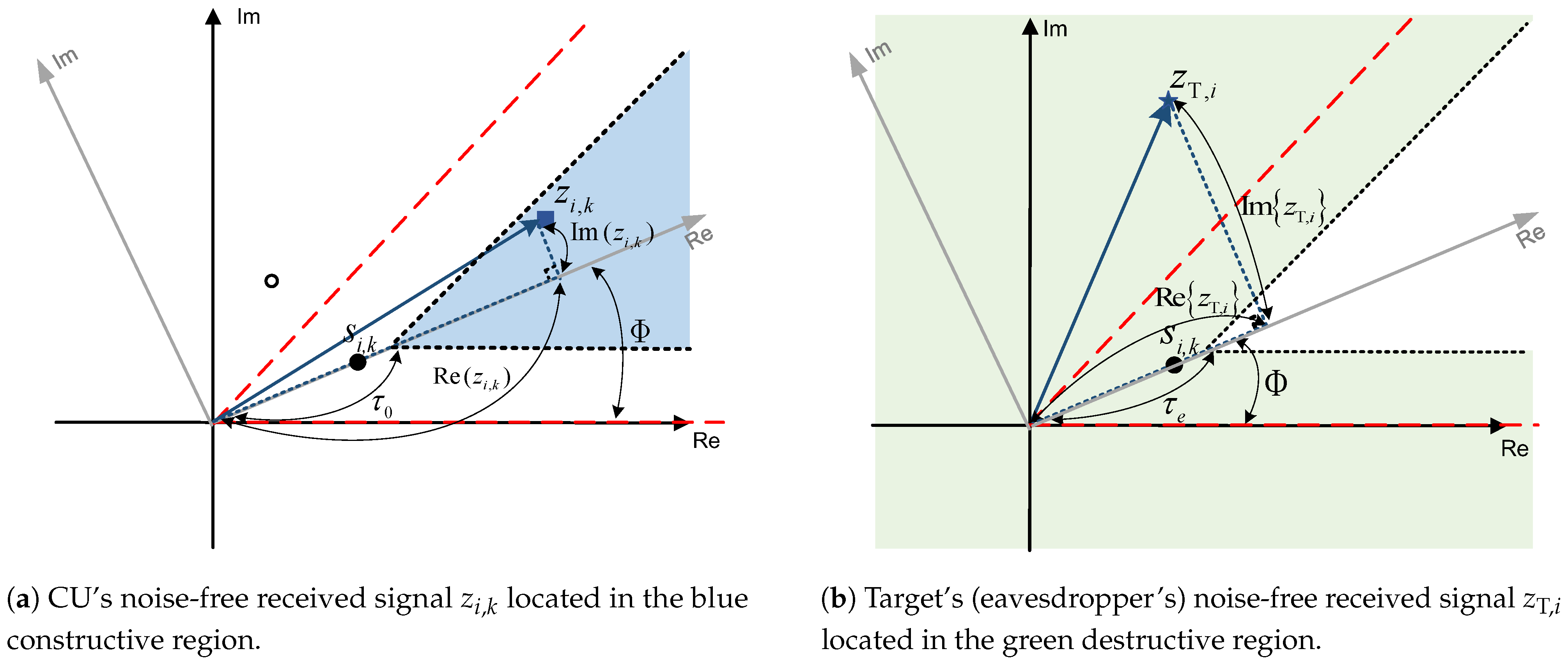 Drones 08 00581 g002